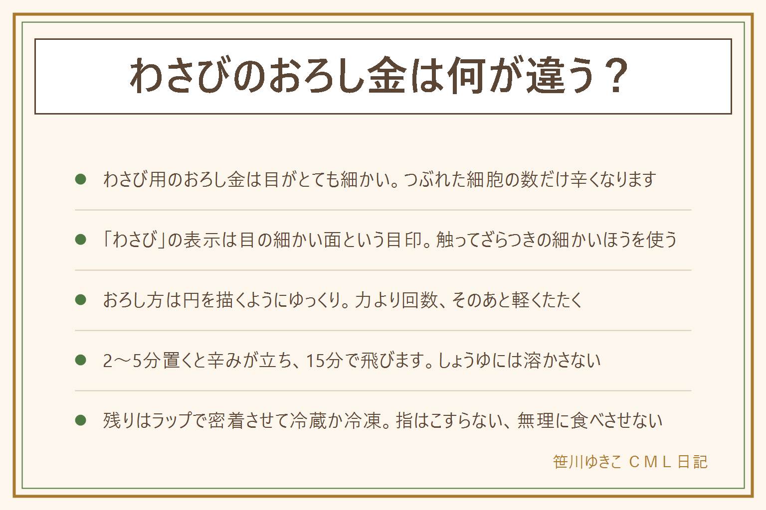 わさびのおろし金と辛くするおろし方の早見表:わさび用のおろし金は目がとても細かく、つぶれた細胞の数だけ辛みが生まれる。鮫皮はきめ細かくふんわり、目の細かい金属は丈夫、陶器のおろし皿は金気が出にくい、大根用の粗い目は辛みが立ちにくい。おろし金に書かれたわさびの表示は目の細かい面という目印。おろし方は茎側から使い、皮を薄くこそげ、円を描くようにゆっくり回し、力より回数を重ね、軽くたたいて空気を含ませる。おろしてから二分から五分置くと辛みが立ち、十五分ほどで香りは飛ぶ。しょうゆに溶かさず刺身の上にのせる。残りはラップで密着させて冷蔵、長く置くなら冷凍、次に使う時は切り口を薄く落とす。安全は、指を近づけてこすらない、小さくなったら刻む、顔を近づけすぎない、子どもに辛いものを無理に食べさせない