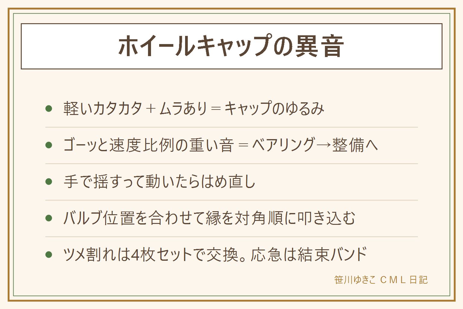 ホイールキャップの異音早見表:樹脂っぽい軽いカタカタで速度によってムラがあるならキャップのゆるみ、手で揺すって動けば確定。パチパチという規則音はタイヤの小石。ゴーッという速度に比例する重い音はハブベアリング疑いで早めに整備へ。ブレーキ時だけの音もブレーキ系の点検を。はめ直しはバルブ位置を合わせて縁を対角順に手のひらで叩き込む。ツメ割れは汎用4枚セットに交換、応急は結束バンド。ゆるいまま走ると脱落して後続車に危険。外して走るのも機能上はアリ