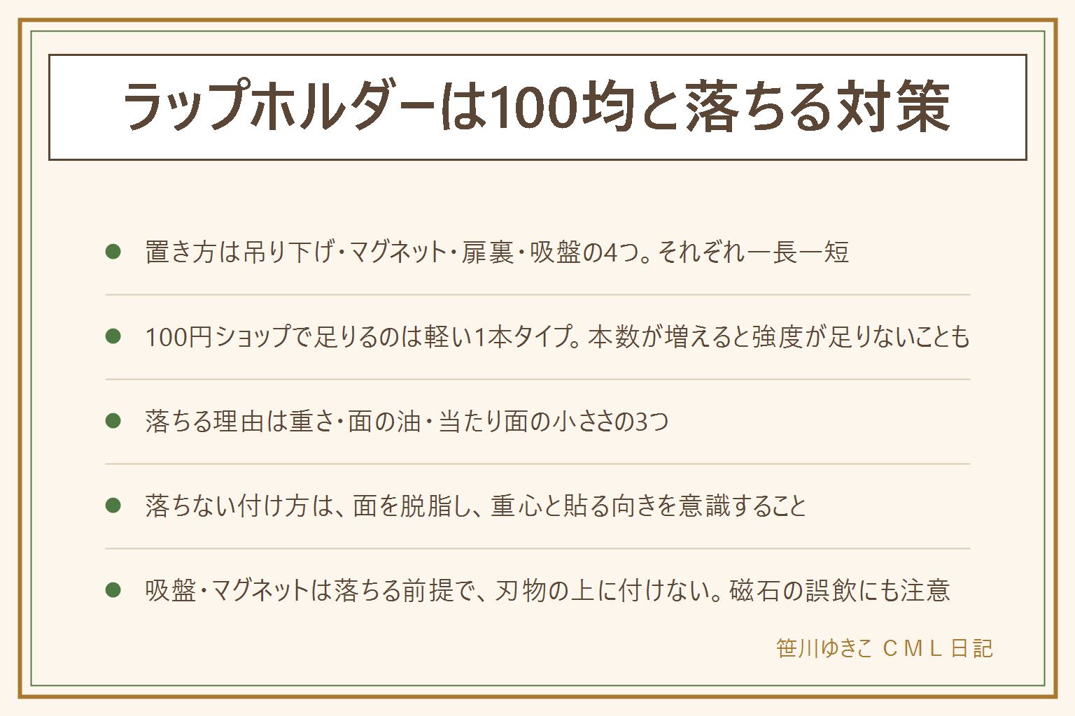 ラップホルダーの100均と落ちる対策の早見表:置き方は吊り下げ・マグネット・扉裏・吸盤の4つ。100円ショップで足りるのはラップ1本を支える軽い型、3本並べる型は強度不足で落ちやすい。落ちる理由は重さ・面の油やほこり・マグネットの当たり面が小さいことの3つ。落ちない付け方は、付ける前に面を脱脂する、横置きは重心を真ん中に、斜めに付けてはがれる力を分散させる。くっつかない面には貼ってはがせる金属シートで下地を作るか吸盤や粘着フックに切り替える。吸盤・マグネットは落ちる前提で、コンロの真上や刃物の上に付けない、磁石は2個以上飲むと腸に穴が開くことがあるため子どもの手が届く場所を避ける