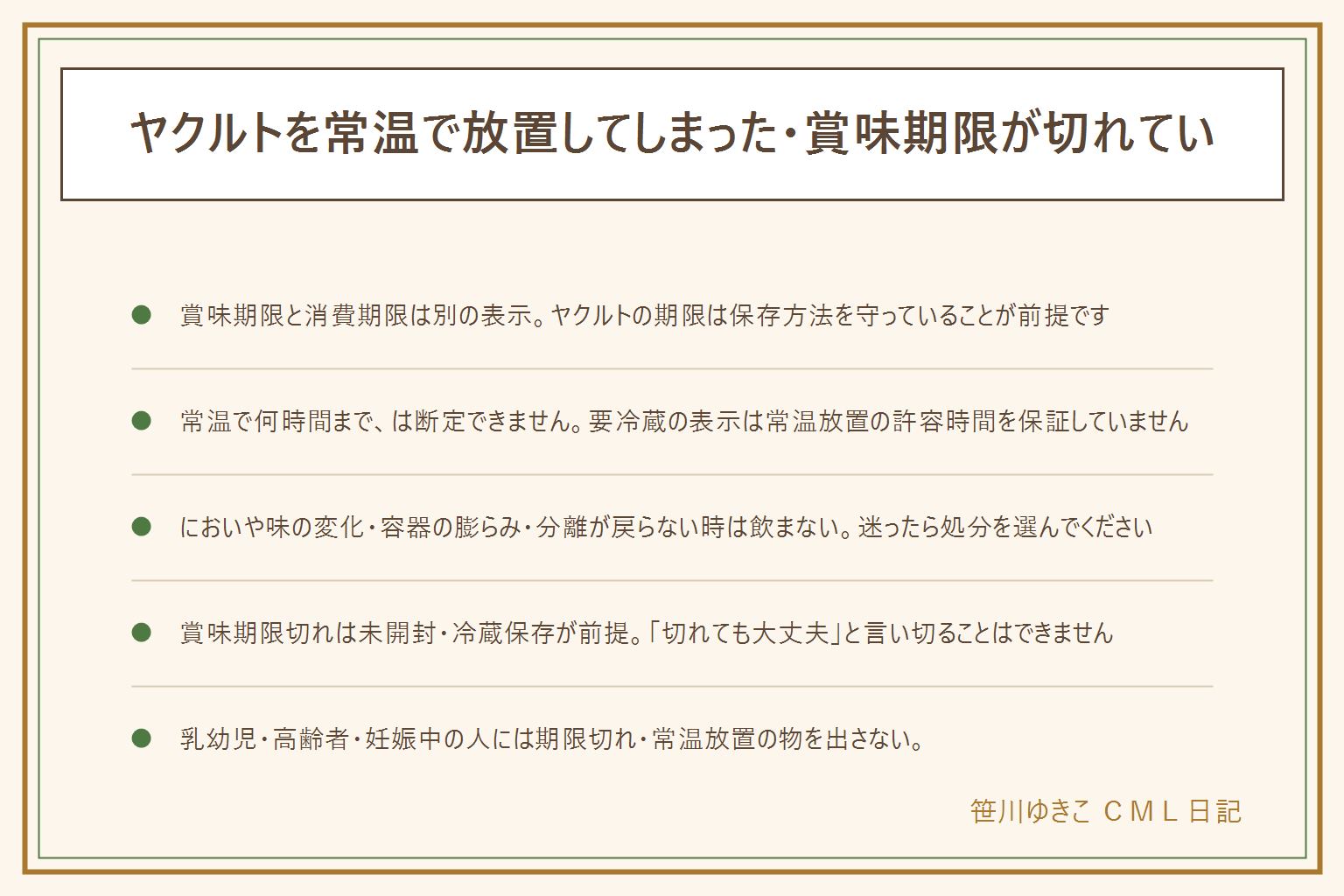 ヤクルトを常温放置・賞味期限切れの時の早見表:賞味期限と消費期限は別の表示、期限を過ぎても飲める場合があるのは未開封で表示どおり冷蔵保存していたことが前提。数時間の常温なら表示とサインを確認、半日以上や夏場の放置はより慎重に、開封後の常温は飲まない方向で。要冷蔵の表示は常温で何時間までとは言えない。飲んでいいか迷ったらにおいや味の変化・容器の膨らみ・分離が戻らないかを確認し、ひとつでも当てはまれば処分する。賞味期限切れは未開封・冷蔵保存・においや見た目に問題がないことを確認してから。凍らせる時はメーカーの案内を確認する。乳幼児・高齢者・妊娠中・体調の悪い人には期限切れや常温放置の物を出さない。飲み切れる本数で買う。