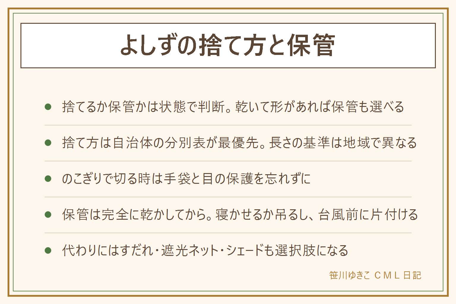 よしずの捨て方と保管の早見表:捨てるか保管かは状態で判断し、骨折れ・カビ・虫食いなら捨てる、乾いて形があれば保管。捨て方は自治体の分別表が最優先で市区町村名は書かず、長さの基準や切って出せるかも自治体で異なる。のこぎりで切る時は手袋と目の保護をつけ作業台の上で切り端材は結束バンドでまとめる。保管は完全に乾かしてからが基本で新聞紙や不織布に包み立てかけず寝かせるか吊るす、直射日光と湿気を避け台風前は早めに屋内へ片付ける。代わりになるものはすだれ・遮光ネット・オーニングやシェードで、収納のしやすさか設置のしやすさで選ぶと迷いにくい。効果は断定しない