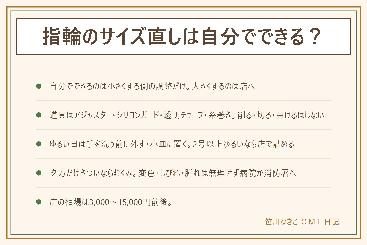 指輪のサイズ直しを自分でする時の早見表:自分でできるのは小さくする側の調整だけで、リングアジャスター・シリコンリングガード・透明チューブをかぶせる・糸巻きの4つ。削る・切る・曲げるはしない。ゆるい時は手を洗う前に外して小皿へ、隣にぴったりの指輪を重ねる、寒い日や朝は回りやすい。振って抜けそうなら2号以上ゆるいので店で詰める。きつい時は夕方だけならむくみで、手を上げる・冷やす・回して抜く。変色・しびれ・腫れは病院か消防署へ。大きくするのは店で、相場は3,000〜15,000円前後、期間1〜3週間。チタン・ステンレス・エタニティは直せないことが多い