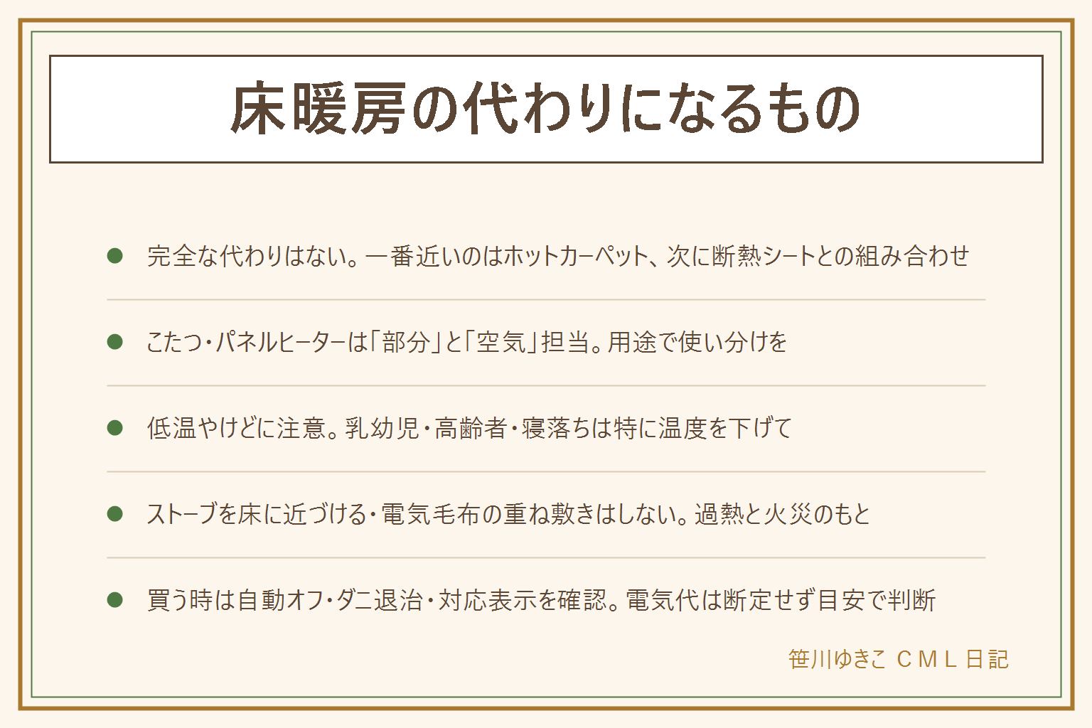 床暖房の代わりになるものの早見表:完全に同じ暖かさを再現する代用品はない。一番近い代わりはホットカーペット・電気カーペット、次点はこたつ(部分)・パネルヒーター(空気)・断熱シートやアルミシート(冷え止め)。基本の組み合わせは断熱シートの上にホットカーペット、さらにラグを重ねる。低温やけどに注意し乳幼児・高齢者・寝落ちしやすい人は温度を下げ自動オフを活用する。ストーブを床に近づけたり電気毛布を床に敷いて重ねたりしない。買う時は畳数・自動オフ・タイマー・ダニ退治機能・洗えるか・床暖房やホットカーペット対応の表示を確認する。電気代や効果は断定しない。床暖房のつけっぱなしの可否は本体の説明書とガス会社の案内が優先