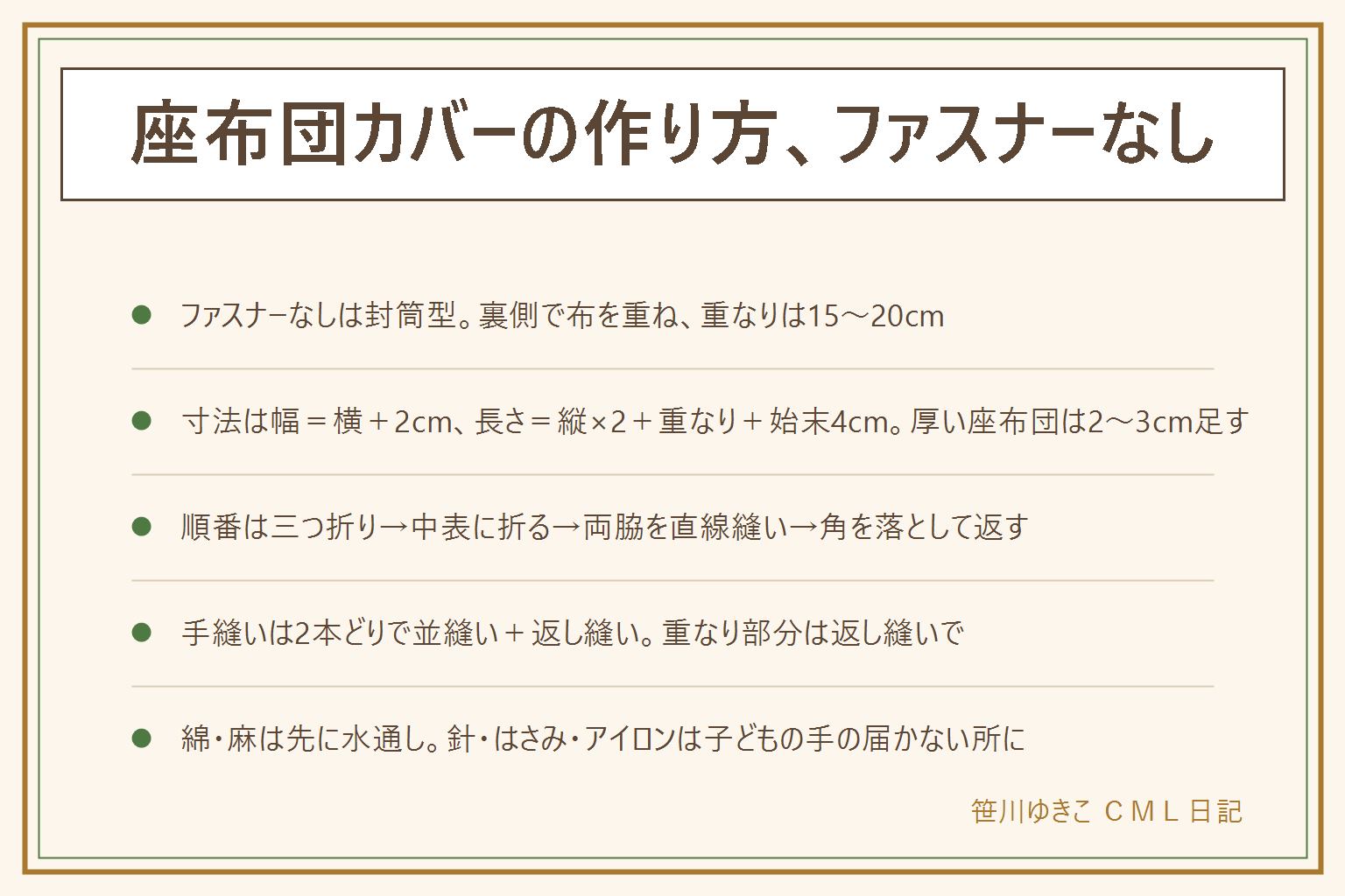 ファスナーなしの座布団カバーの作り方の早見表:封筒型は裏側で布を重ねる形で、縫うのは両脇の直線2本だけ、重なりは15〜20cm。布の寸法は幅が仕上がりの横に縫い代2cm、長さが仕上がりの縦の2倍に重なり15〜20cmと端の始末4cmで、銘仙判55×59なら57×約140cm、クッション45×45なら47×約112cm、厚い座布団は2〜3cm足す。縫う順番は水通しとアイロン、短い辺2つを三つ折りにして縫う、表を内側にして封筒の形に折る、両脇を1cmで直線縫い、角の縫い代を斜めに落とす、表に返して角を出す。手縫いなら2本どりで並縫いに返し縫いを混ぜ、重なりの部分は返し縫い。応用はスナップやボタン、ひもで口を留める。綿や麻は先に水通し、針とはさみとアイロンは子どもの手の届かない所に