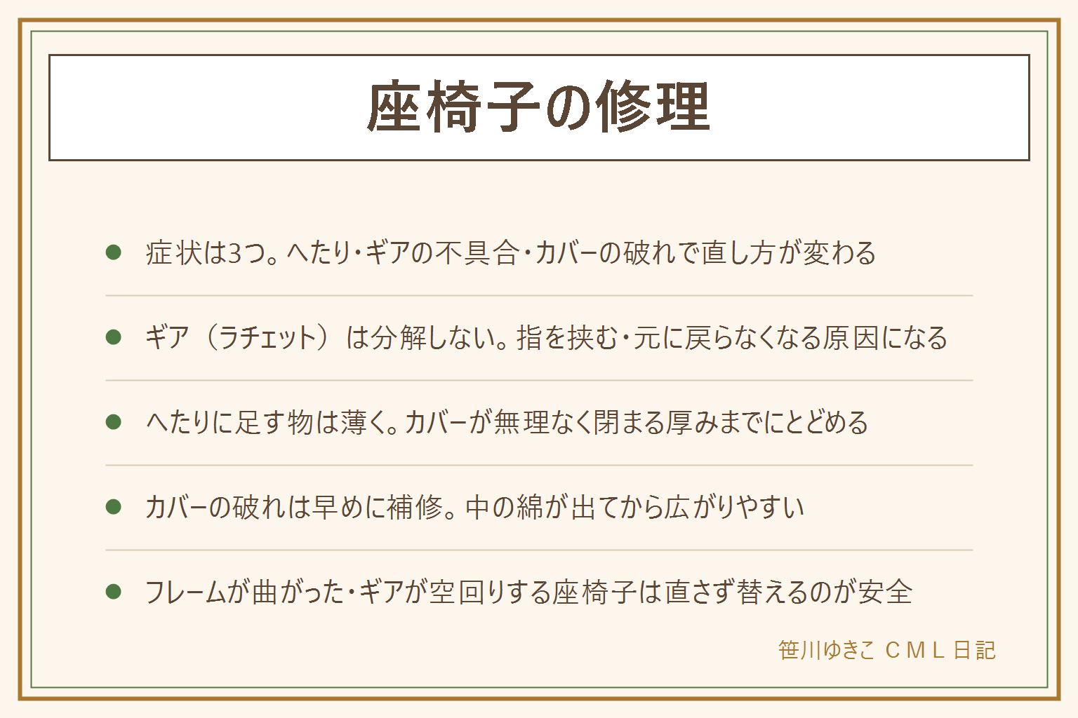 座椅子の修理の早見表:症状は3つ、へたり・ギアの不具合・カバーの破れで直し方が変わる。共通の大原則はリクライニングのギア(ラチェット)を分解しないこと、指を挟んだり戻らなくなったりする。へたりは100均の薄いクッションを足す、厚く足しすぎるとカバーが閉まらないので注意。ギアが動かない時は起こしきってから倒す、座面の下の砂やほこりを確認、分解はせず無理に力を入れない。カバーの破れは中の綿が出る前に補修布や当て布で早めにふさぐ。金属のフレームが曲がった・ギアが空回りする座椅子は直さず買い替えを検討する。次の座椅子選びは後悔しやすい点を先に確認しておくと安心