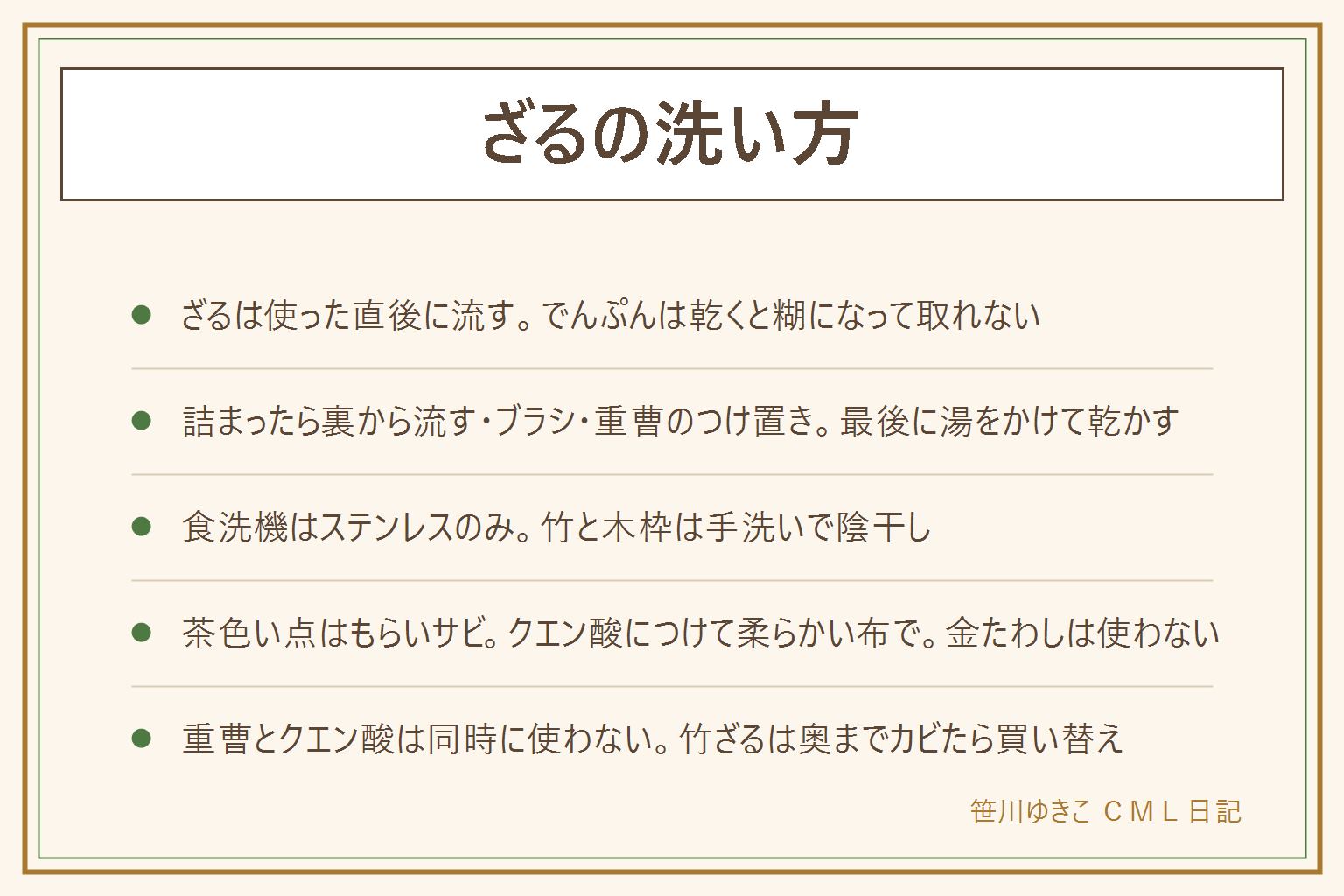 ざるの洗い方の早見表:ざるは使った直後に流すのが一番で、でんぷんは乾くと糊になって網目に張り付く。麺をあげたら食べる前にぬるま湯で裏表を流し、すぐ洗えない時は水に沈めておく。網目の詰まりは、裏から水を当てる、たわしや歯ブラシでこする、ぬるま湯1リットルに重曹大さじ1で30分から1時間のつけ置き、仕上げに熱湯、すぐ乾かす。食洗機はステンレスのみで、竹と木枠は手洗い。茶色い点は多くがもらいサビで、クエン酸水に30分から1時間つけて柔らかいスポンジでこする、金たわしは使わない。竹ざるは洗剤少なめ、つけ置きせず、水気を切って日陰に立てかけ、奥までカビたら買い替え。重曹とクエン酸は同時に使わない、熱湯はざるを流しに置いてからかける、塩素系漂白剤はステンレスに使わない