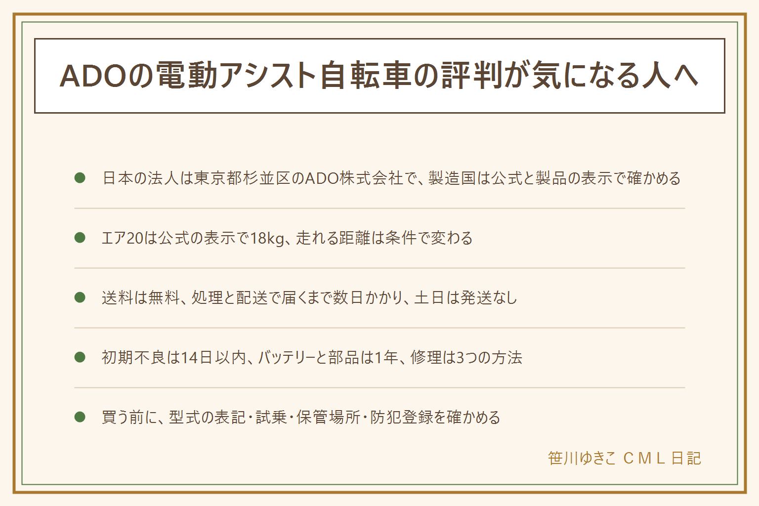 ADOは東京都杉並区のADO株式会社が展開する折りたたみ電動アシスト自転車のブランドで、製造国は公式ページと製品の表示で確かめる。エア20は公式の表示で車体重量18kg、カーボンベルトドライブ、アシスト4段階、最大アシスト距離100km。走れる距離は道・体重・気温・アシストの段階で変わる。取得時の価格はセール148,000円・通常169,000円で送料無料。保証は受け取りから14日以内の初期不良とバッテリー1年・部品1年、返品や払い戻しには防犯登録の解約が必要。修理は郵送・遠隔・協力店舗の3つ。買う前に型式の表記・試乗・保管場所・防犯登録を確かめる。