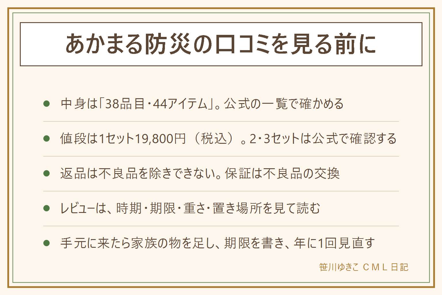 あかまる防災かばんは、口コミを読む前に公式の事実で判断できる。中身は38品目・44アイテムの1人用セットで、食料品・防災用品・衛生用品・その他の4区分。値段は1セット19,800円(税込)、送料は無料で離島・沖縄は1,000円。返品は不良品を除きできず、不良品は10年保証で交換、破損や誤配送は受け取り後7日以内に連絡。重さは公式に書かれていないので手元に来たら背負って確かめる。レビューは時期・期限・重さ・置き場所を見て読む。手元に来たら家族の物を足し、期限をメモし、置き場所を決め、年に1回見直す。
