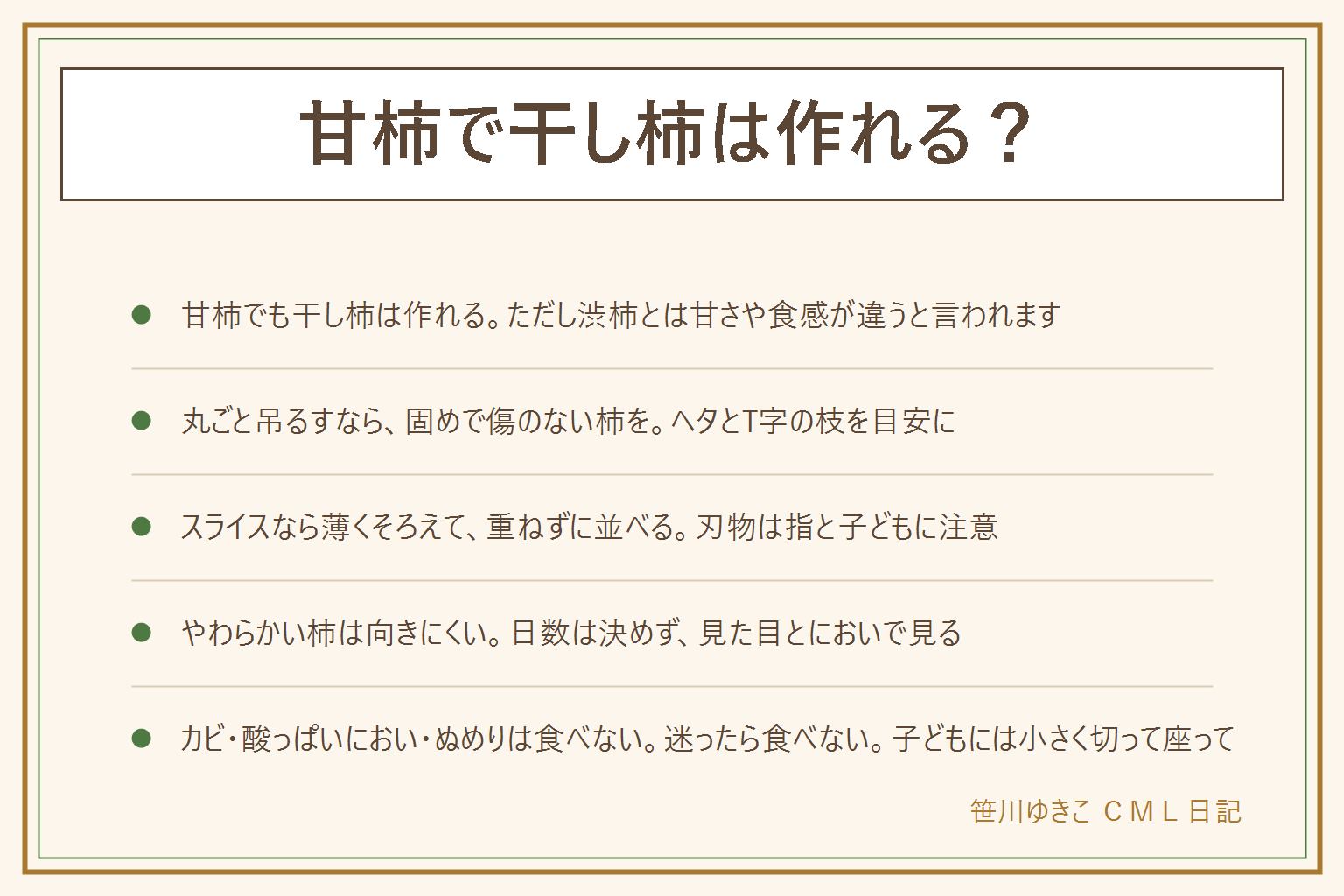 甘柿で干し柿を作る時の早見表:甘柿でも干し柿は作れるが、渋柿の干し柿とは甘さや食感が違うと言われる。丸ごと吊るすなら固めで傷のない柿を選び、ヘタとT字の枝にひもをかけ、柿どうしの間をあけて雨の当たらない風通しのよい所へ。スライスするなら皮をむいて種を取り、薄くそろえて切り、重ならないよう並べて途中で裏返す。やわらかくなった柿は干し柿に向きにくい。甘柿が渋かった時は見分け方を確認。干す日数は言い切れず、見た目とにおいで判断する。カビやぬめり、酸っぱいにおいがあれば食べない。刃物やピーラーは指に注意し子どもの手の届かない所で。子どもには小さく切って座って食べる。迷ったら食べない