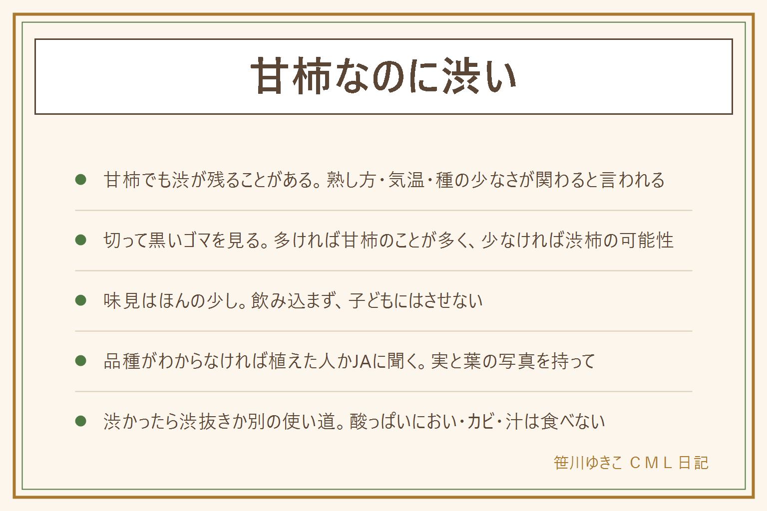 甘柿なのに渋い時の早見表:甘柿でも熟し方・気温・種の少なさで渋が残ることがある。見分け方は実を1個切って中の黒いゴマを見る、全体にたくさんあれば甘柿のことが多く、ほとんどなければ渋柿の可能性。ゴマだけで決めずほんの少しだけ味見をして、渋ければ吐き出して水でゆすぐ。味見は飲み込まず、子どもにはさせない。刃は体と反対に向けてまな板の上で切る。品種名がわからない時は札や記録、植えた人、JAや園芸店に相談。渋かった柿は渋抜きや別の使い道へ。酸っぱい・アルコールのにおい・カビ・汁が出る柿は食べない。犬や猫に柿や種を与えない