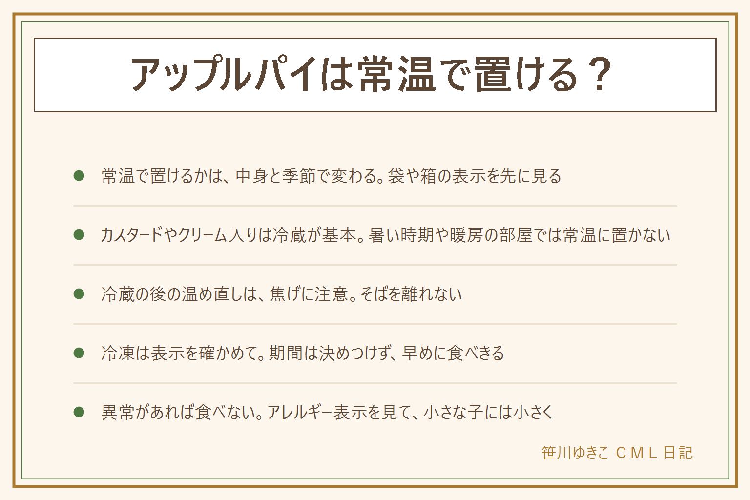 アップルパイは常温で置ける?の早見表:常温で置けるかは中身と季節や部屋の温度で変わる。りんごだけの物は袋や箱の表示を見て涼しい場所で。カスタードやクリーム入りは冷蔵が基本。暑い時期や暖房のきいた部屋では常温に置かない。冷蔵した後はトースターで軽く温め直せるが、焦げやすいのでそばを離れず、アルミホイルは機器の説明書の範囲で。冷凍できるかと期間は表示で確かめる。カビ、変なにおい、酸っぱいにおい、色の変化、クリームの分離、ぬめりがあれば食べない。小麦、乳、卵などのアレルギー表示を見る。小さな子には小さく切って、座って、飲み物と一緒に