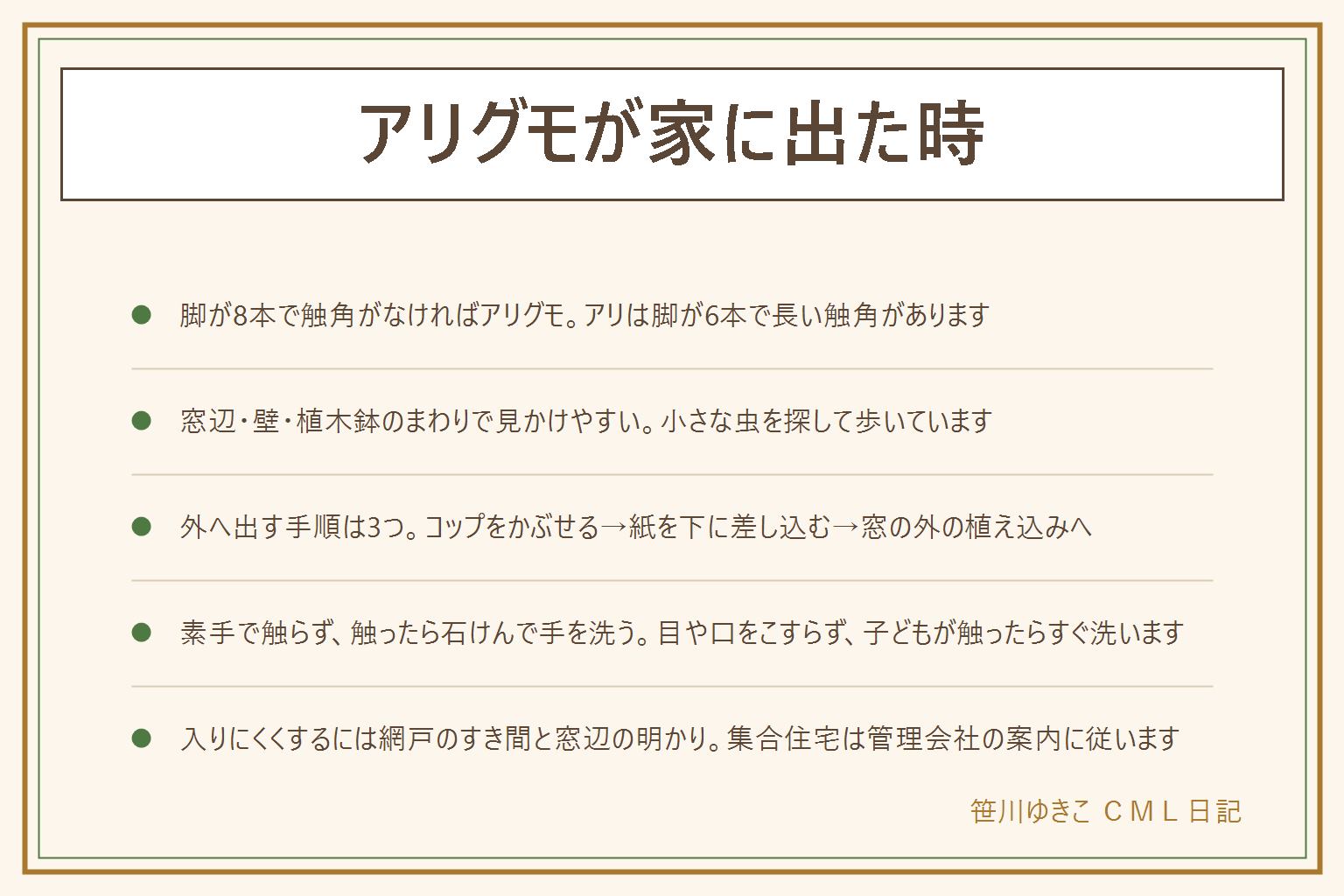 アリグモが家に出た時の早見表:アリは脚が6本で長い触角があり体が3つに分かれる。アリグモは脚が8本で触角がなく、頭と胸が一つにまとまる。窓辺や壁や植木鉢のまわりで見かけやすく、小さな虫を探して歩いている。外へ出す手順はコップをかぶせる、紙を下に差し込む、窓の外の植え込みへの3つ。素手で触らず、触ったら石けんで手を洗い、目や口をこすらない。子どもが触ったらすぐ手を洗う。網戸のすき間と窓辺の明かりを見直す。集合住宅は管理会社の案内に従い、体調が気になる時は医療機関に相談する