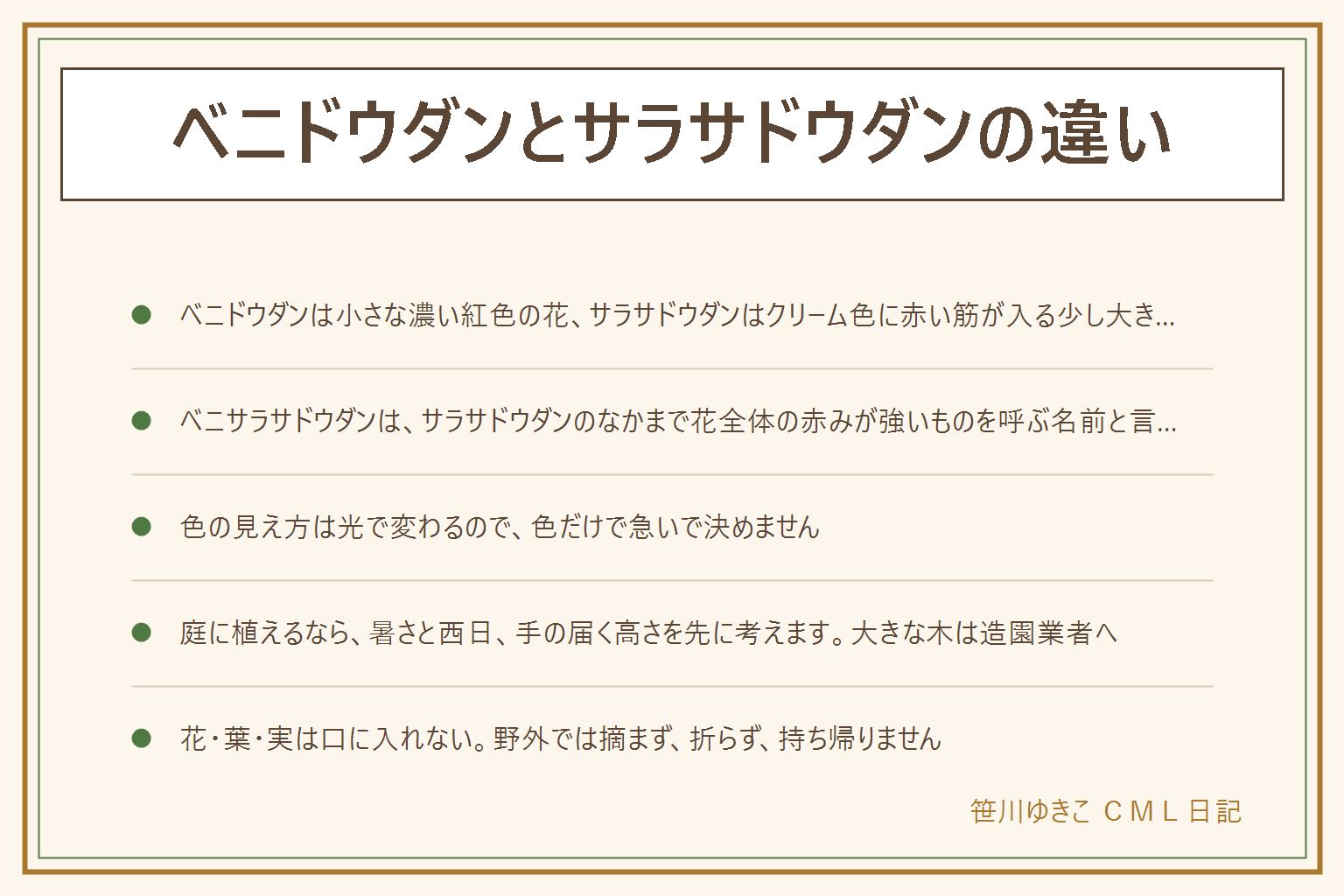 ベニドウダンとサラサドウダンの違いの早見表:ベニドウダンは小さな濃い紅色の花が咲くドウダンのなかま。サラサドウダンはクリーム色に赤い筋が入る少し大きめの花。ベニサラサドウダンはサラサドウダンのなかまで花全体の赤みが強いものを呼ぶと言われる。サラサは更紗という模様にたとえた呼び名と言われる。色の見え方は光で変わるので急いで決めない。庭に植えるなら暑さと西日、手の届く高さを考え、大きな木は造園業者へ。花・葉・実は口に入れない。野外では花を摘まない、枝を折らない、持ち帰らない、登山道から外れない。迷ったら決めず、花と葉を写真に撮って図鑑と見比べる