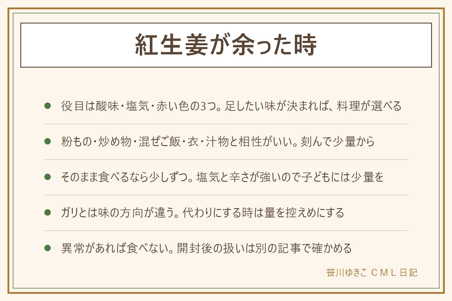 紅生姜が余った時の早見表:紅生姜の役目は酸味・塩気・赤い色の3つで、足したい味が決まれば料理が選べる。粉もの・炒め物・混ぜご飯・揚げ物の衣・汁物と相性がよく、刻んで少量から足して味見をする。そのまま食べるなら塩気と酸味が強いので小皿に少し取り分け、冷ややっこやごはんなど淡白な物に添える。子どもには辛さと塩気を考えて少量を細かく刻む。ガリは甘酢漬けで穏やか、紅生姜は梅酢などで塩気と酸味がはっきりしているため、代わりにする時は量を控えめにする。汁は服やまな板に色が移るのでこすらず洗濯表示を見て水で流す。カビ・異臭・膜・濁りなど異常があれば食べない。アレルギー表示は先に見る