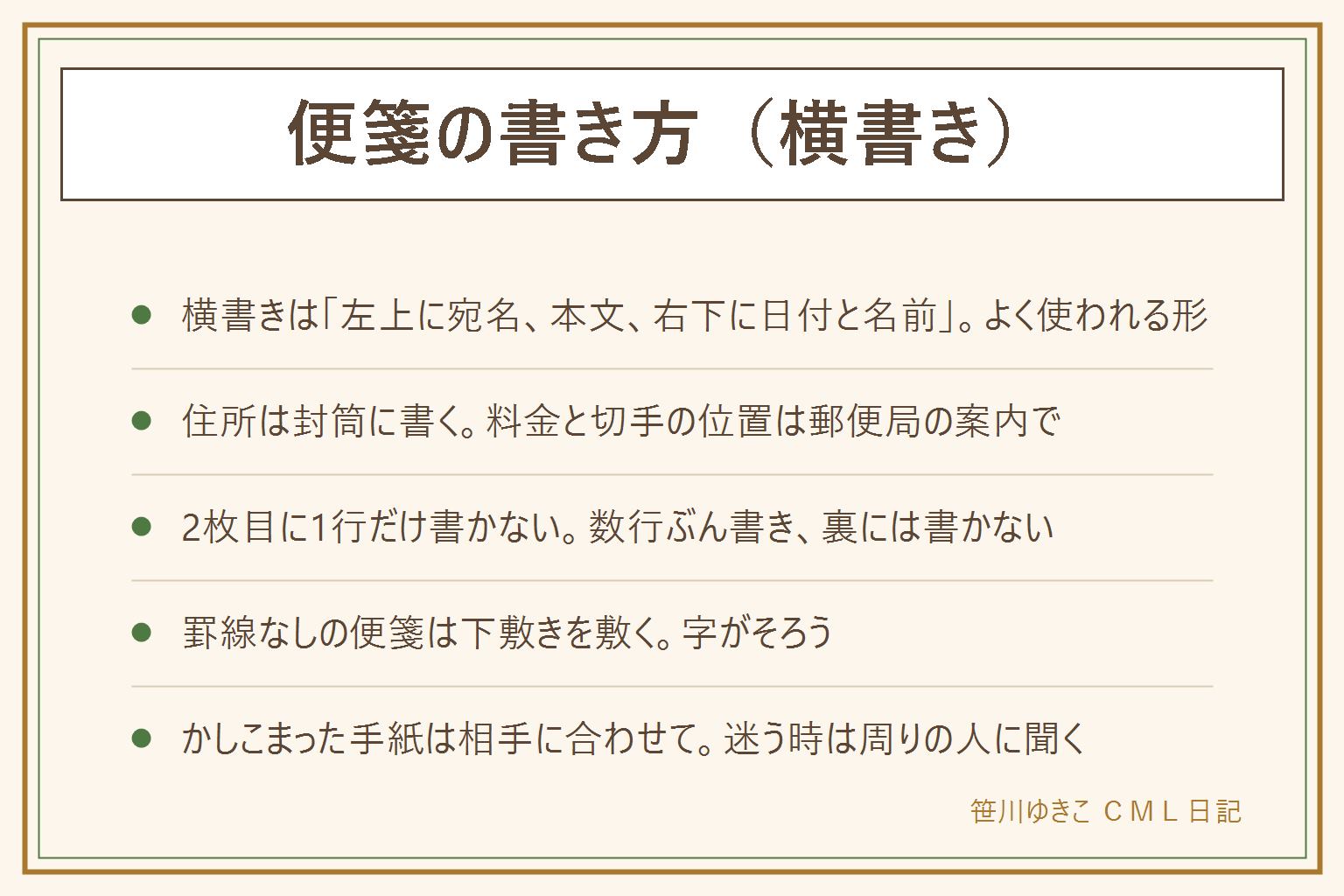 便箋の書き方(横書き)の早見表:基本の配置は左上に相手の名前、その下に本文、右下に日付と自分の名前。住所は封筒に書き、便箋には書かないことが多い。料金や切手の位置は日本郵便の案内を見る。2枚目にまたがる時は、1行だけを2枚目に書かず数行ぶん書く、日付と名前は最後の便箋の右下、便箋の裏には書かない。罫線なしの便箋は罫線入りの下敷きを敷く。便箋がない時は無地の紙に下敷き、一筆箋、自作の便箋。かしこまった手紙は縦書きが一般的と言われ、書き出しや結びは相手に合わせて周りの人に聞く。余った便箋はひとことメモや添え状に使う