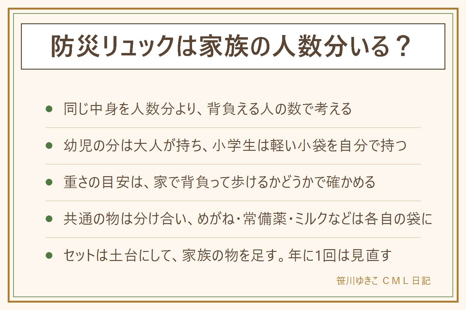 防災リュックは家族の人数分を同じ中身でそろえるより、背負える人の数とその人だけの物で考える。背負える大人は1人1個を土台にし、幼児の分は大人が持つ前提で数える。小学生は軽い物の小袋を自分で持つ。年齢の線引きはせず、家で背負って歩けるかを試す。カッターナイフやライトは子どもの手の届かない所に置く。共通の物は家族で分け合い、めがね・常備薬・ミルク・おむつ・生理用品はその人の袋に入れる。そろえ方は自分で集めるか、1人用セットを土台にして家族の物を足すかの2つ。