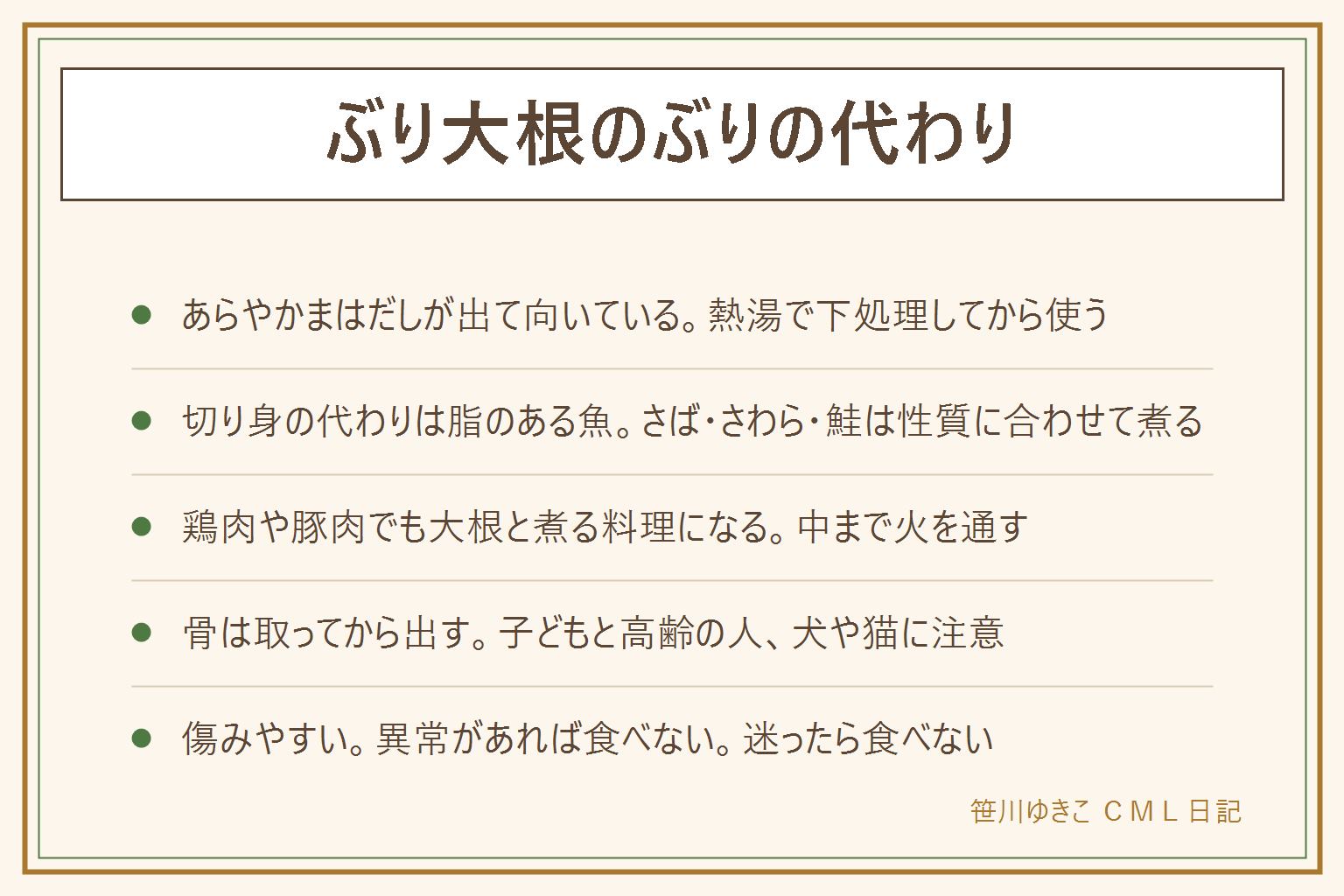 ぶり大根のぶりの代わりの早見表:ぶりのあらやかまはだしがよく出て向いているが、骨が多く下処理が必要。熱湯をかけて水で血や汚れを流し水気をふく。切り身の代わりに脂のあるさば、さわら、鮭、鶏肉、豚肉でも大根と煮る料理になる。魚によって煮くずれやすさや臭みが違うので、下処理と煮る時間を魚に合わせる。鶏肉と豚肉は中まで火を通す。骨を取ってから出し、子どもと高齢の人には小さくほぐす。犬や猫に骨は与えない。においやぬめりがあれば食べない