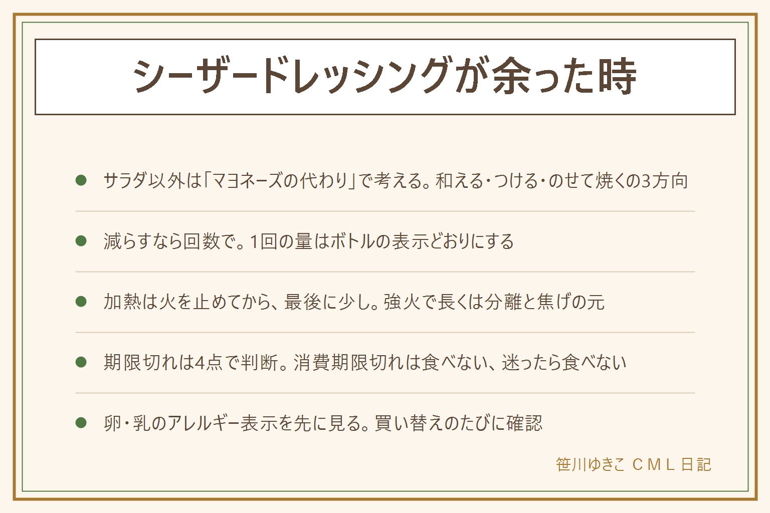 シーザードレッシングが余った時の早見表:サラダ以外はマヨネーズの代わりで考える、使い方は和える・つける・のせて焼くの3方向。大量に消費したい時は1回の量を増やさず回数を増やす、ボトルの表示どおりの量にする。加熱は強火で長くすると分離や焦げの元になるので、火を止めてから和える、最後に少しだけのせる。賞味期限切れは4点、賞味期限と消費期限の違い(消費期限切れは食べない)、未開封で表示どおりの保存なら食べられる場合がある、におい・味・色・カビ・ふくらみ・液もれ・戻らない分離があれば食べない、乳幼児・高齢の方・妊娠中の方・体調のすぐれない方には出さない。卵・乳のアレルギー表示は買い替えのたびに見る。迷ったら食べない