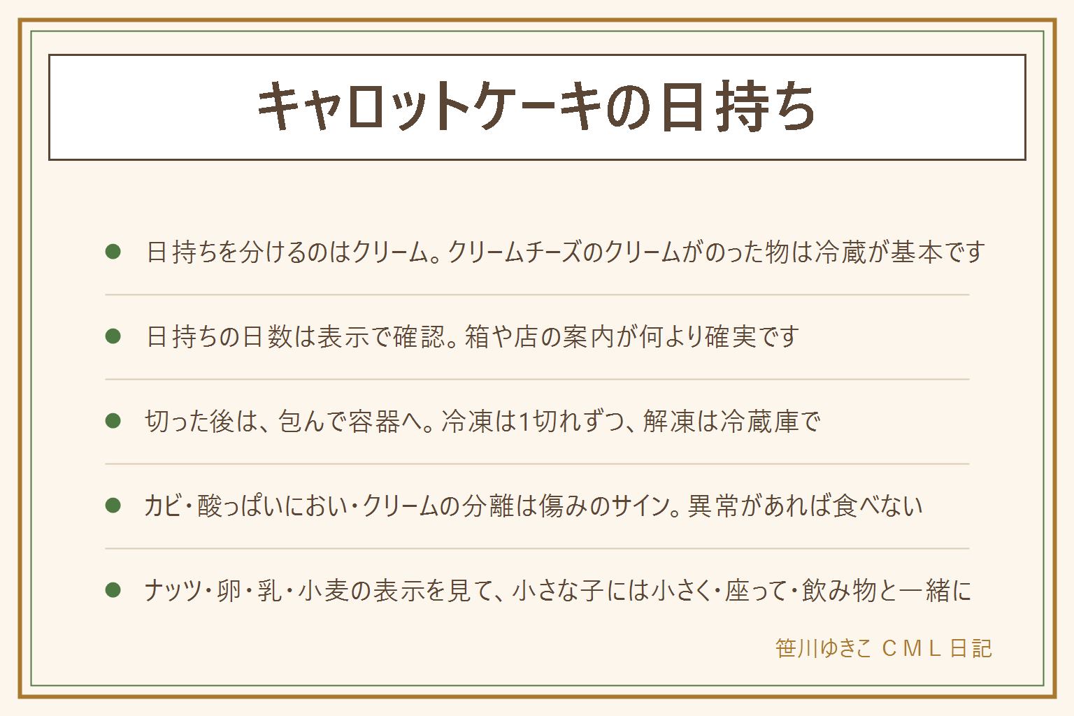 キャロットケーキの日持ちの早見表:日持ちはクリームチーズのクリームがのっているかで変わる。クリームのある物は冷蔵が基本で、期限は箱や店の表示を見る。クリームのない物も表示を確認し、なければ冷蔵が安心。切った後は切り口をラップで包み、保存容器に入れて冷蔵庫へ。冷凍は1切れずつ包み、期間は表示に従い、解凍は冷蔵庫で、解凍した物は再び凍らせない。カビ、いつもと違う酸っぱいにおい、クリームの分離、色の変化があれば食べない。ナッツ、卵、乳、小麦のアレルギー表示を確認し、小さな子には小さく、座って、飲み物と一緒に