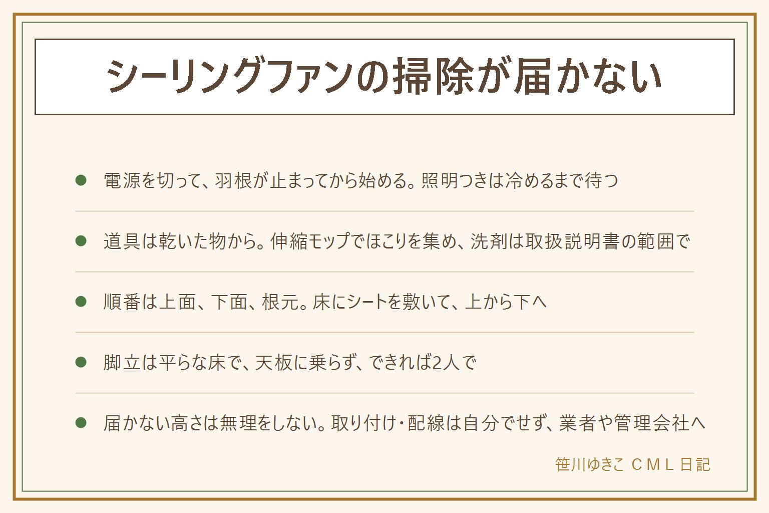 シーリングファンの掃除が届かない時の早見表:掃除は電源を切って羽根が止まってから、照明つきは電球が冷めるまで待つ。取り付けや配線は電気工事なので自分でしない。道具は伸縮するハンディモップと乾いた布が中心で、固く絞った布や薄めた中性洗剤は取扱説明書の範囲で使い、洗剤は混ぜず換気する。拭く順番は床にシートを敷いてから羽根の上面、下面、根元の順。脚立は平らな床で開き止めを確かめ、天板に乗らず、できれば2人で使う。吹き抜けなど脚立で届かない高さは無理をせず、取り付けた業者や管理会社、掃除の業者に相談する。音や揺れが続く時は使用をやめて販売店やメーカーへ