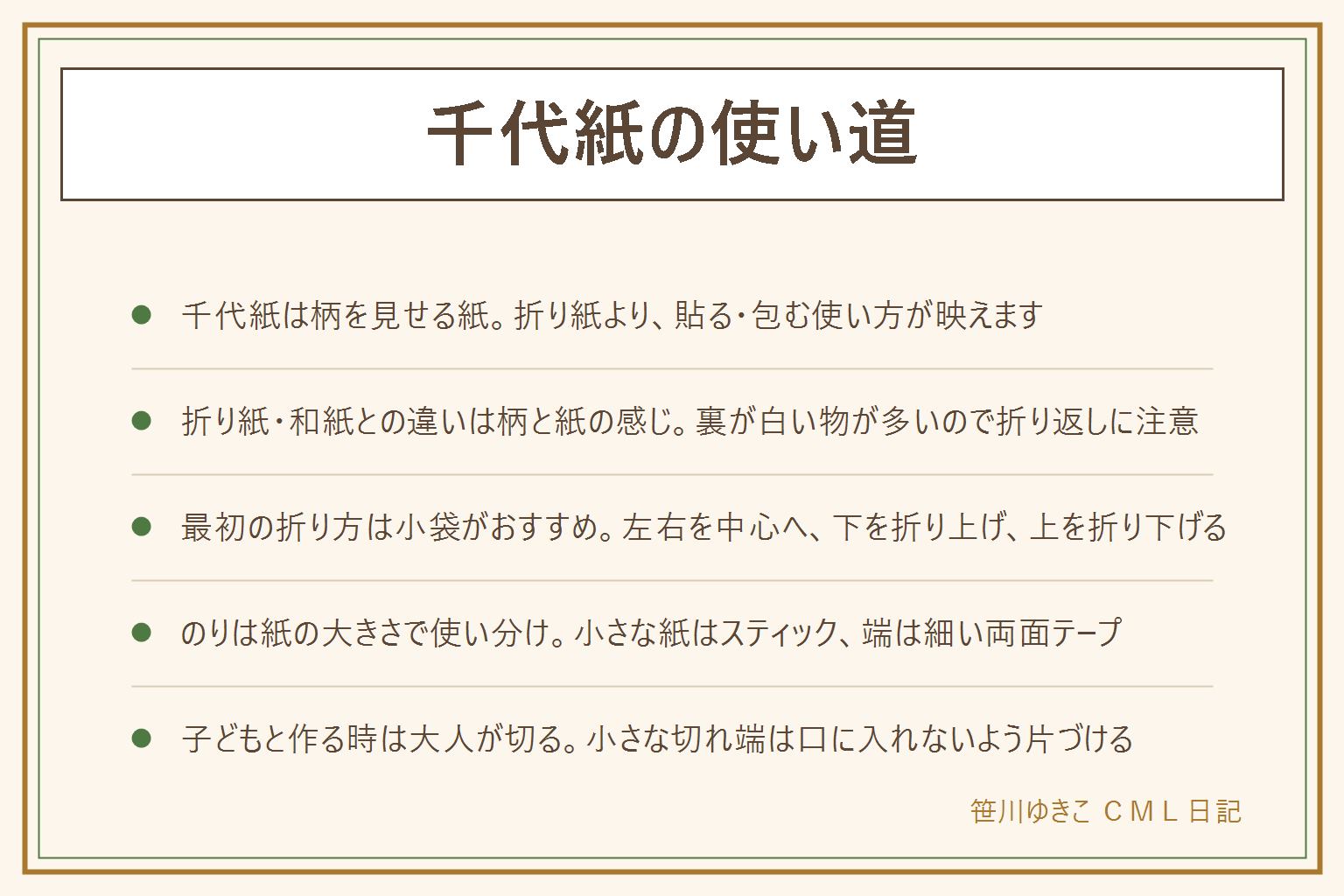 千代紙の使い道の早見表:千代紙は柄を見せる紙で、折り紙は無地中心で薄く、千代紙は和柄が印刷され裏が白い物が多く、和紙は作り方や原料で呼ぶ紙の仲間。簡単な折り方は小袋で、柄の面を下に縦長に置き、左右の端を中心へ折り、下の端を3分の1ほど折り上げ、上の端を折り下げてかぶせ、裏返すと柄が表に出る。使い道は箱やノートへ貼る、カードの飾り、小さな袋、しおり。のりは小さな紙ならスティックのり、端や角は細い両面テープ、水っぽいのりは塗りすぎるとしわになる。子どもと作る時は、はさみとカッターは大人が見る、小さな切れ端は口に入れないよう片づける、のりや両面テープは手の届かない所に置く