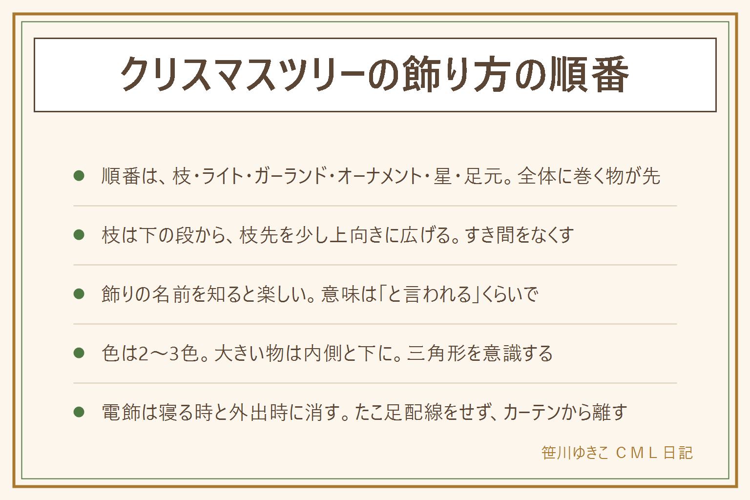 クリスマスツリーの飾り方の順番の早見表:枝を下の段から広げる、ライトを下から上へ巻く、ガーランドやモールをゆるく渡す、大きいオーナメントを内側と下に付けてから小さい物を足す、てっぺんに星を付ける、足元をツリースカートや布やかごで隠す。飾りの名前はトップスター・ボール・ベル・キャンディケイン・ガーランド・モール・リボン・ツリースカート。色は2〜3色に絞り、三角形を意識して飾る。電飾はコードの傷みを確かめ、たこ足配線をせず、寝る時と外出時は消し、カーテンや暖房器具から離す。ガラス製や小さい飾りと電池は子どもの手が届かない所へ。ツリーが倒れないよう壁際に置き、高い所は安定した踏み台で作業する