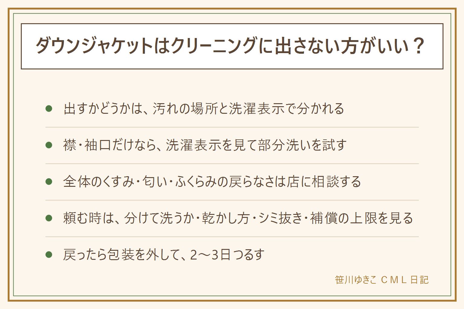 ダウンジャケットを出すかどうかは、汚れの場所と洗濯表示で分かれる。襟や袖口だけの皮脂汚れは、洗濯表示で家庭洗いを確かめたうえで、中性洗剤を含ませたタオルで部分洗いし、熱は避け、漂白剤は使わない。全体のくすみ、匂い、ふくらみの戻らなさ、家庭洗い不可の表示、高価な一着、ファーや革の付属は店に相談する。頼む前に見る4か所は、分けて洗うか、乾かし方、シミ抜きが料金に入るか、補償の上限。出す前はポケットを空にしてファスナーを閉め、戻ったら包装を外して2〜3日つるす。出す頻度は着る回数と汚れで決める。
