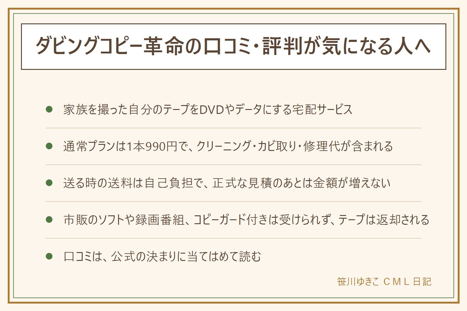ダビングコピー革命は、株式会社グッドヒルシステムズが運営する、ビデオテープをDVDやデータにする宅配サービス。通常プランは1本990円(税込)で、クリーニング・カビ取り・テープ切れの修理代、DVDとケース代が含まれ、日数の目安は約40日。特急プランは1本1,485円からで約5日。送る時の送料は自己負担で、到着後の正式な見積が確定したあとは金額が増えない。ダビングできなかったテープは差し引かれる。市販のビデオソフト、テレビ番組の録画、コピーガード付きは基本的に受けられない。テープは返却され、廃棄は受けていない。口コミは公式の決まりに当てはめて読み、条件は申し込む前に公式ページで確かめる。