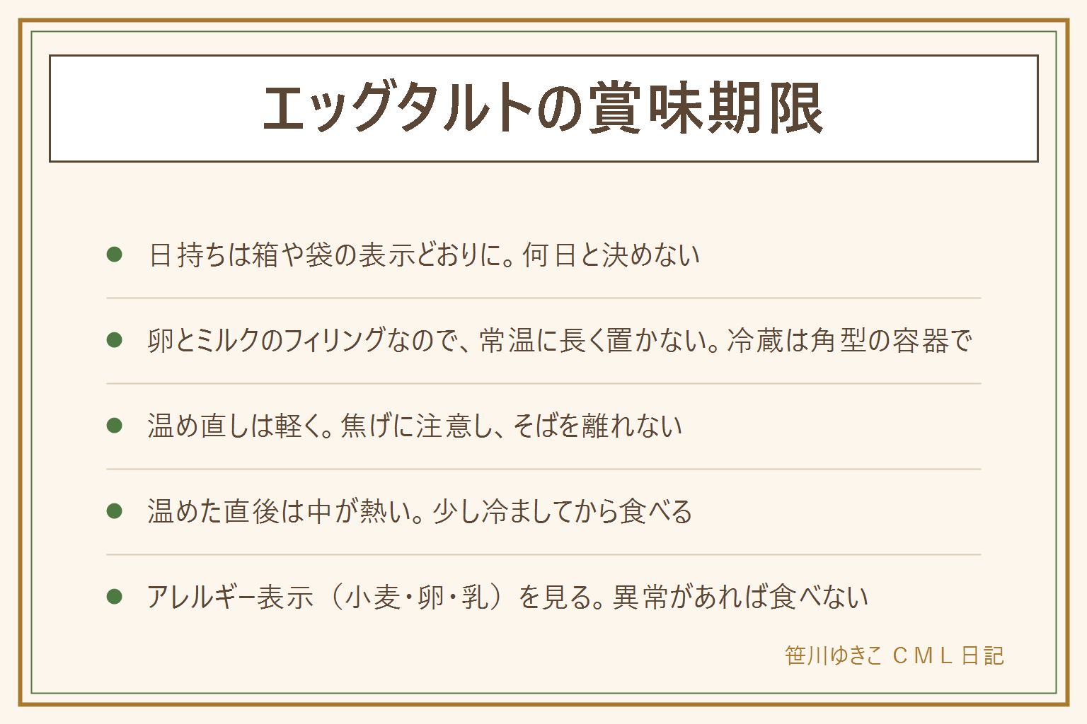 エッグタルトの賞味期限の早見表:日持ちは箱や袋の表示どおりに確認する。卵とミルクのフィリングなので、買った日に食べるのが基本で、食べきれない分は表示どおりに冷蔵し、角型の容器でつぶさないようにする。常温に長く置かない。冷凍できる物は1個ずつ包むが、生地のさくさく感は変わりやすい。温め直しはトースターで軽く、焦げに注意してそばを離れず、アルミホイルは説明書の範囲で使う。温めた直後は中が熱いので少し冷ましてから食べる。アレルギー表示の小麦・卵・乳を確認し、酸っぱいにおいやカビ、ぬめりがあれば食べない