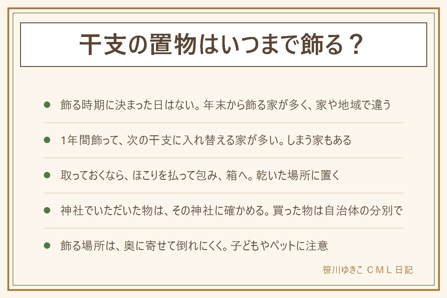 干支の置物はいつまで飾るかの早見表:飾る時期に決まった日はなく、年末から新しい年の干支を飾り、1年間飾る家が多い。家や地域で違うので、自分の家の飾り方で決めてよい。次の干支に替える時は、前の年の置物をしまうか手放すかを選ぶ。しまう時はほこりを払い、やわらかい紙で包んで箱に入れ、乾いた場所に置く。手放す時は、神社でいただいた物はその神社に納められるか確かめ、お店で買った物は自治体の分別に従う。まだきれいなら人に譲る方法もある。飾る場所は棚の奥に寄せ、子どもやペットが触れない所にする