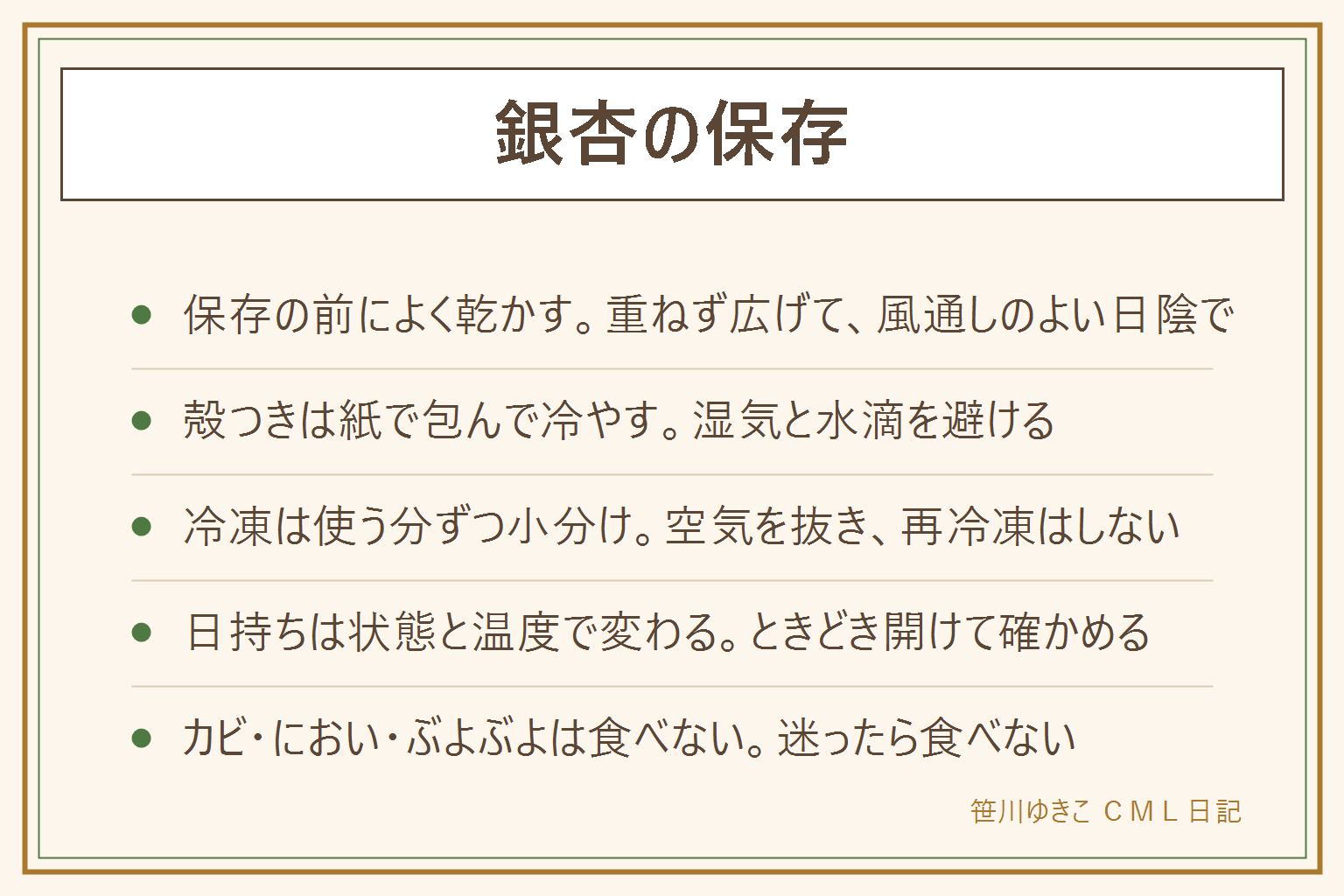 銀杏の保存の早見表:保存の前に果肉を取って洗い、新聞紙やザルに広げて風通しのよい日陰でよく乾かす。殻つきで常温は短く置くだけ、殻つきで冷蔵は紙袋や新聞紙で包んで湿気と水滴を避ける、殻つきで冷凍は小分けして空気を抜く、むいて冷凍は傷みやすいので小分けにして早めに使い解凍後の再冷凍は避ける。日持ちは状態と温度で変わるので日数で決めず、ときどき開けて確かめる。白緑黒のふわふわしたカビ、いやなにおいやぬめり、ぶよぶよや中が茶色や黒は食べない。迷ったら食べない。子どもは控えめに、大人も一度にたくさん食べない。犬猫には与えない