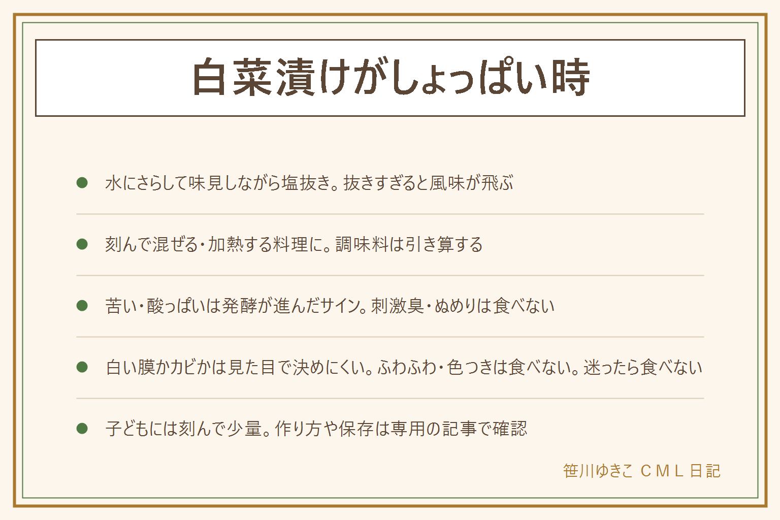 白菜漬けがしょっぱい時の早見表:水にさらして味見をしながら塩抜きする、かなり塩辛い時は薄い塩水に浸す、刻んで塩気のない物と混ぜる、鍋や炒め物やスープなど加熱する料理に使い調味料は引き算する。塩抜きしすぎると風味が抜ける。苦い酸っぱい時は発酵が進んだサインで、刺激臭や腐ったようなにおいやぬめりは食べない。白い膜かカビかは見た目で決めにくく、ふわふわしている、緑や黒など色がついている、いやなにおいがある時は食べない。迷ったら食べない。冷凍は食感が変わるので小分けにして加熱料理に。子どもには塩気が強いので刻んで少量、アレルギー表示を先に見る。作り方と保存の仕方は専用の記事で確認する