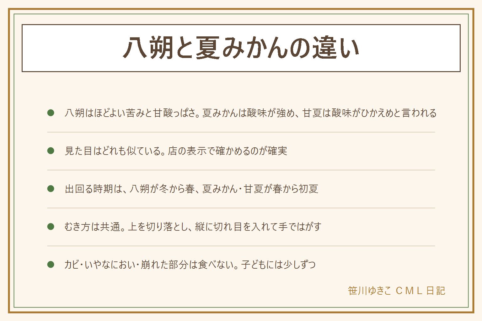 八朔と夏みかんの違いの早見表:八朔はほどよい苦みと甘酸っぱさがあり実がややかためでぷりっとした食感。夏みかんは酸味が強め。甘夏は夏みかんのなかまで酸味がひかえめと言われる。見た目はどれも似ているので店の表示で確かめる。出回る時期は八朔が冬から春、夏みかんと甘夏が春から初夏で、年や地域で前後する。皮の厚い柑橘なので、上を切り落とし縦に切れ目を入れて手ではがす。切る時は濡れ布巾でまな板を固定し、包丁は手前に引かず、子どもには切らせない。カビやいやなにおいがあれば食べない。子どもには少しずつ