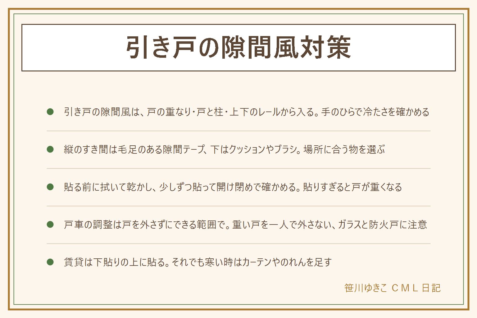 引き戸の隙間風対策の早見表:風の入り口は戸が重なる縦のすき間、戸と柱の縦のすき間、下のレール、戸の上の4か所で、手のひらで冷たい空気を感じる所を探す。縦のすき間は毛足のある隙間テープ、下は細長いクッションやすき間用のブラシ、上は細めの隙間テープ。貼る手順は拭いて乾かす、長さを測って少し長めに切る、台紙を少しずつはがして貼る、戸を開け閉めして確かめる。貼りすぎると戸が重くなり閉まらなくなるので、1か所ずつ足していく。戸のガタつきは戸車の高さ調整を戸を外さずにできる範囲で行い、重い戸を一人で外さない、ガラスの戸は割れに注意、防火戸や共用部は管理者に確認する。賃貸はマスキングテープを下貼りし、剥がせるタイプを選ぶ。それでも寒い時はカーテンやのれん、カーテンライナー、ガラスには窓の断熱シートを足す