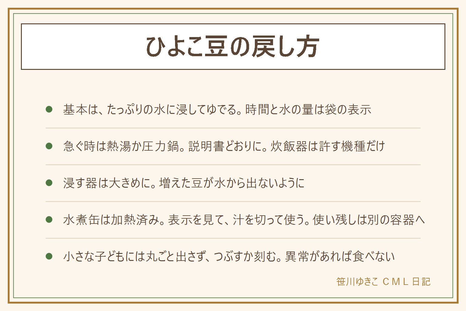 ひよこ豆の戻し方の早見表:乾燥豆は洗って大きめの器にたっぷりの水に浸し、時間と水の量は袋の表示に従い、浸し水を替えてやわらかくゆでるのが基本。急ぐ時は熱湯を注いで置く、圧力鍋を使う方法があり、圧力鍋は取扱説明書どおりにふたを開ける前に圧が下がったか確かめ、炊飯器は説明書が許す機種だけ。増える倍数は袋の表示で、浸す器は大きめにして豆が水から出ないようにする。水煮缶は加熱済みで表示を見てそのまま使え、汁を切り、使い残しは別の容器に移す。戻した豆の日数は状態で変わり、異常があれば食べない。丸ごとの豆は小さな子どもののどに詰まりやすいのでつぶすか刻む