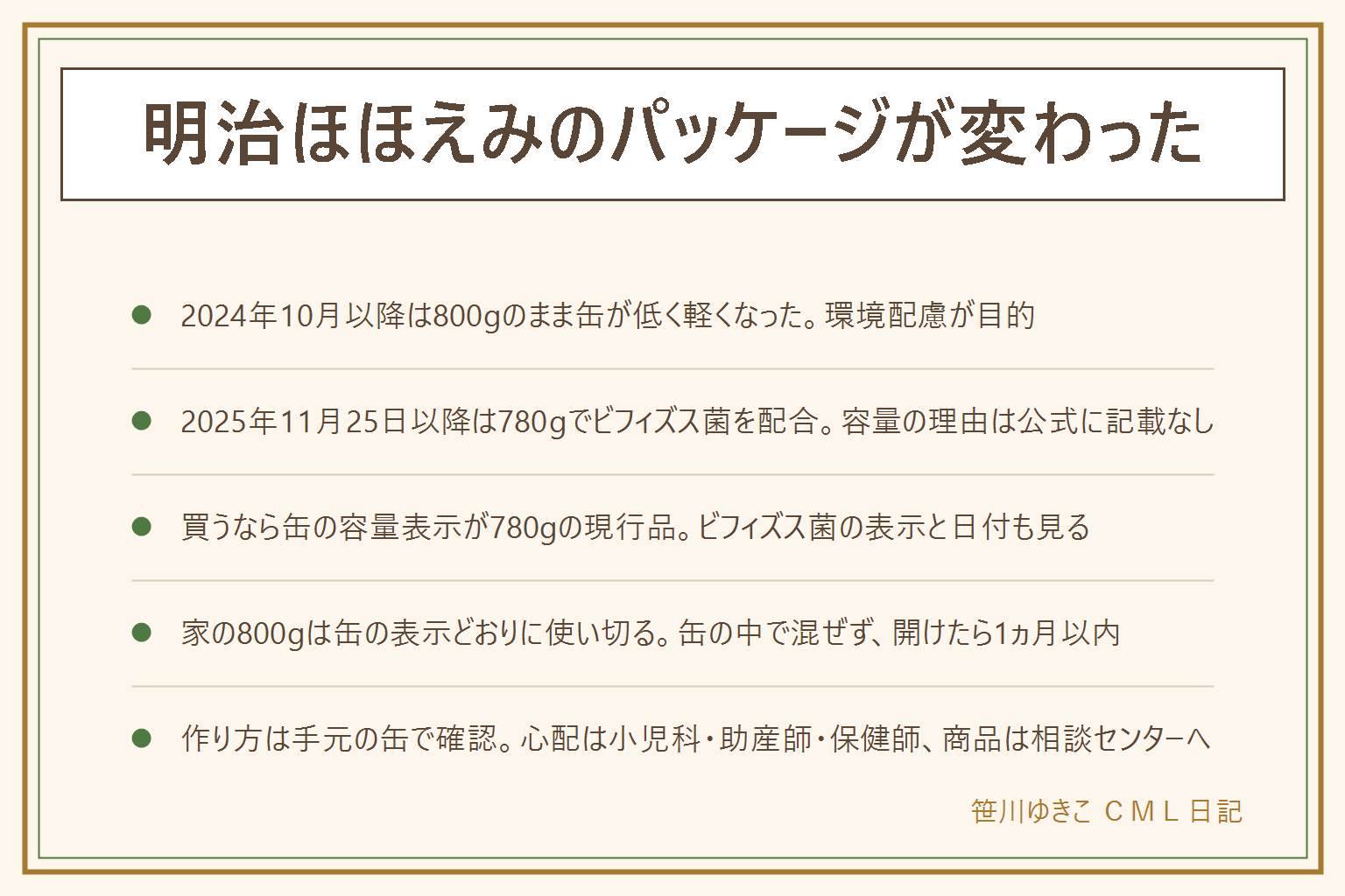 明治ほほえみのパッケージ変更の早見表:2024年9月までは容量800g・缶の高さ182.6mm・缶の重さ230g。2024年10月以降は容量800gのまま缶の高さ159.0mm・缶の重さ179gの低く軽い缶で、環境配慮が目的。2025年11月25日以降は容量780gでビフィズス菌を配合しパッケージのデザインも変更、800gの大缶は2025年11月に製造終了。見分け方は缶の容量表示・ビフィズス菌の表示・缶の高さ・賞味期限の印字。作り方は新旧どちらも手元の缶の表示どおりに、缶の中で新旧を混ぜず1缶ずつ使い切り、開缶後1ヵ月以降の使用は控える。らくらくミルクは2026年1月21日からプルタブ缶240ml。心配は小児科・助産師・保健師、商品の質問は明治のお客様相談センターへ