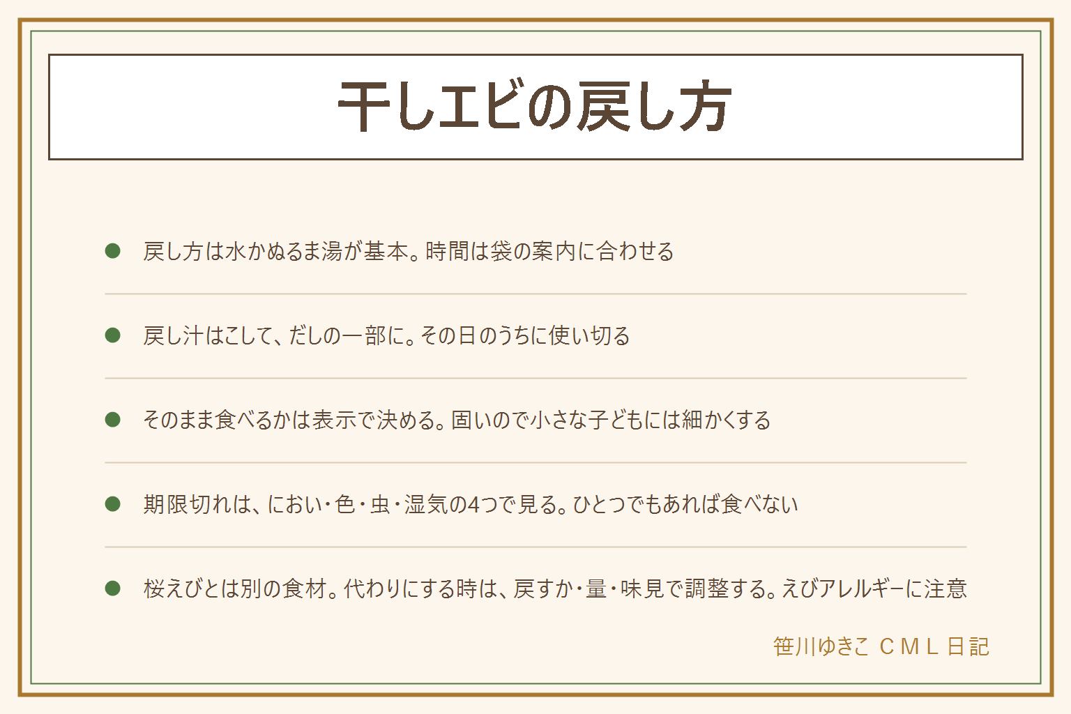 干しエビの戻し方の早見表:干しエビは水かぬるま湯で戻すのが基本で、時間は袋の案内に合わせる。急ぐ時はぬるま湯、熱すぎる湯は避ける。香りを出したい時は酒を少量使う。さっと洗って、水に浸し、ざるにあけて水気を切る。戻し汁はこして、スープや炒め物のだしとして使い、その日のうちに使い切る。そのまま食べられるかは袋の表示で決め、固いので小さな子どもには細かくする。えびは特定原材料でアレルギー表示の対象なので、えびアレルギーの方は食べない。期限切れは日数ではなく、におい・色・虫・湿気の4つで見て、ひとつでもあれば食べない。桜えびとは大きさ・香り・戻すかどうかが違い、代わりにする時は量と味見で調整する。体調に不安がある方や妊娠中・授乳中の方は医師や管理栄養士に相談する