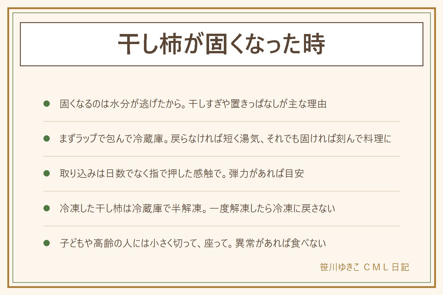 干し柿が固くなった時の早見表:固くなる理由は干しすぎ、常温の置きっぱなし、冷蔵庫での乾燥。固さ別の戻し方は、表面だけ少し固いならラップで包んで冷蔵庫、全体が固いなら湯気を短く当てる、カチカチなら刻んで別の料理に。電子レンジは説明書の範囲で短い時間ずつ。取り込みの目安は日数ではなく指で押した感触で、やわらかいはまだ干す、弾力があれば目安、かたいは干しすぎ。冷凍した干し柿は冷蔵庫で半解凍、一度解凍したら冷凍に戻さない。子どもや高齢の人には小さく切って座って。カビや酸っぱいにおいやぬめりがあれば食べない。迷ったら食べない