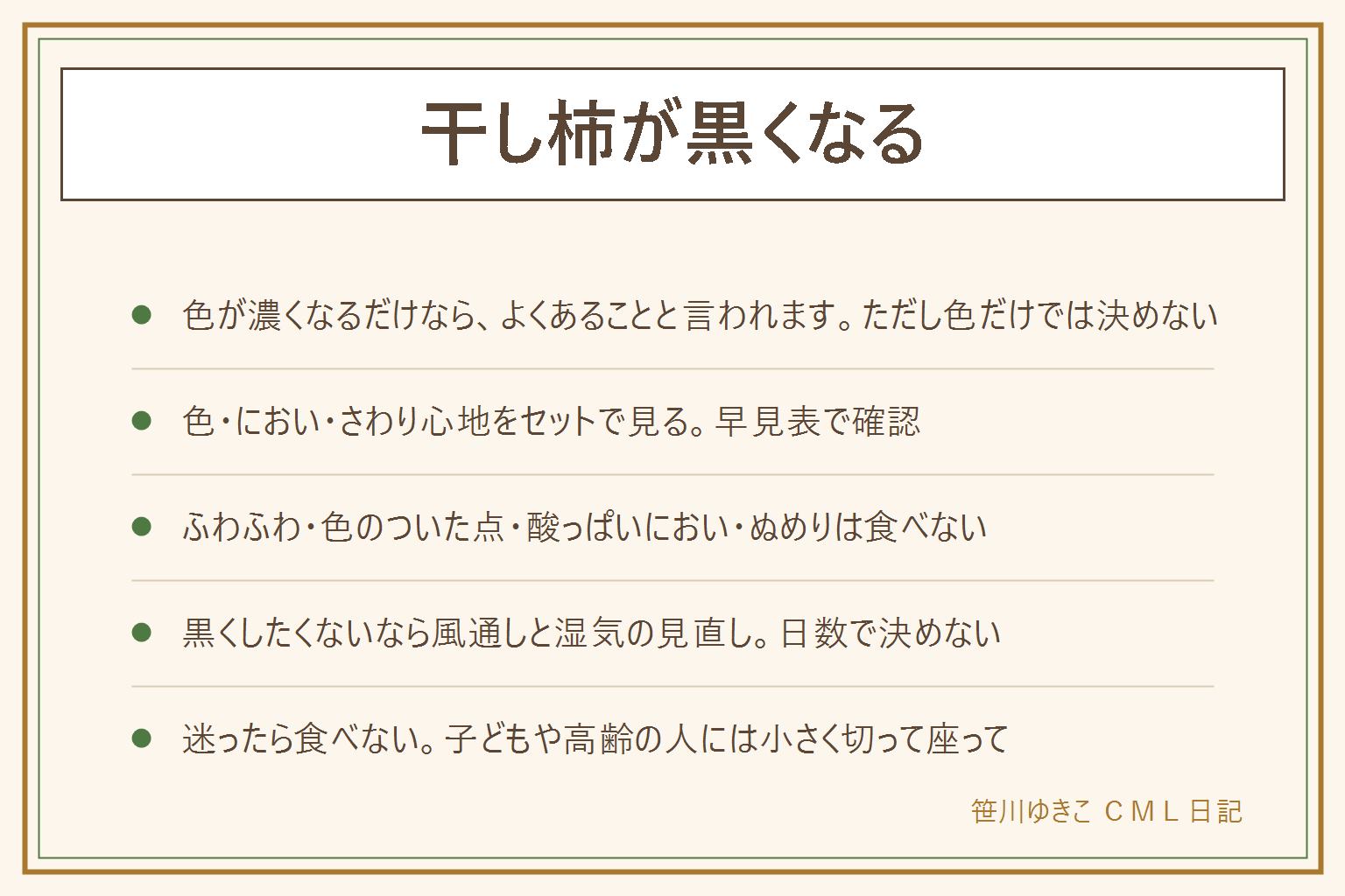 干し柿が黒くなった時の早見表:色が濃くなるのは空気にふれてゆっくり変わるため、品種や置き場所で差が出る。色だけで決めず、色・においとさわり心地をセットで見る。茶色からこげ茶で全体に均一なら色の変化の可能性。ふわふわした物、色のついた点、酸っぱいやお酒のようなにおい、ぬめりや汁や中まで崩れる場合は食べない。明るい所で顔を近づけすぎずに見る。黒くしたくない時は風通し、雨と湿気、置き場所の温度と湿度を見直す。子どもや高齢の人には小さく切って座って。迷ったら食べない