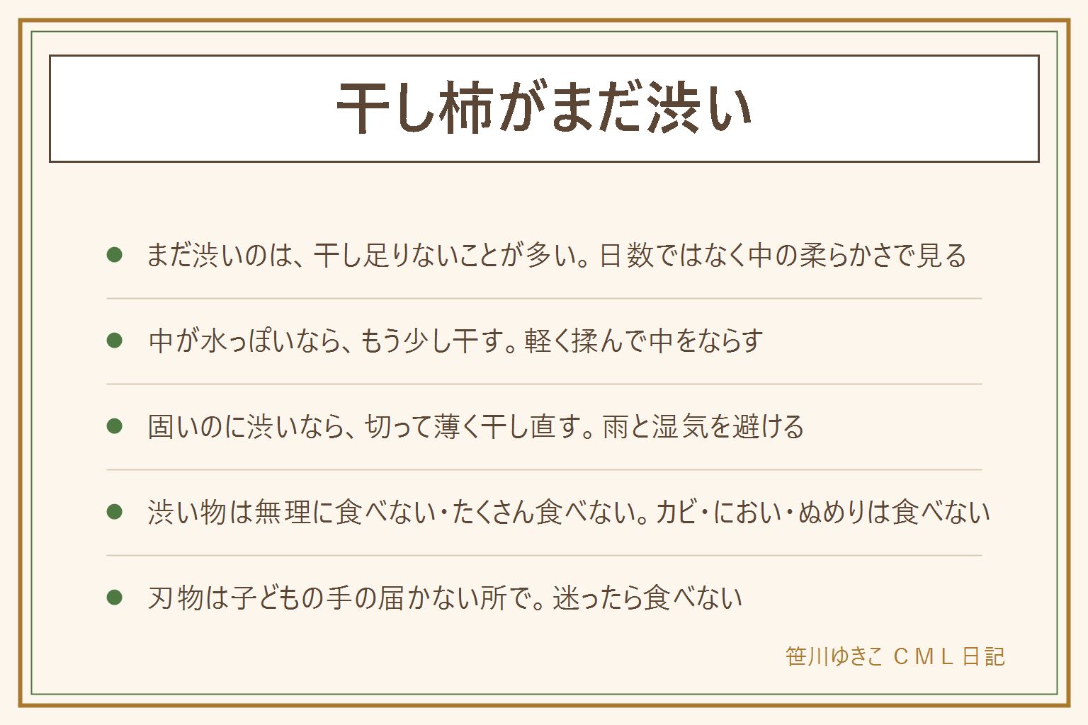 干し柿がまだ渋い時の早見表:渋が抜けない理由は、干している期間が足りない、柿が大きい、暖かく湿った日が続いた、中心まで乾いていない。日数ではなく指で押して中の柔らかさを見る。表面が湿っているか中が柔らかいなら、風通しのよい所でもう少し干し、軽く揉んで中をならす。全体が固いのに渋いなら、切って薄く干し直し、重ならないように並べ、雨と湿気を避ける。渋い物は無理に食べない、たくさん食べない。カビ・変なにおい・ぬめりがある物は食べない。刃物は子どもの手の届かない所で使う。迷ったら食べない