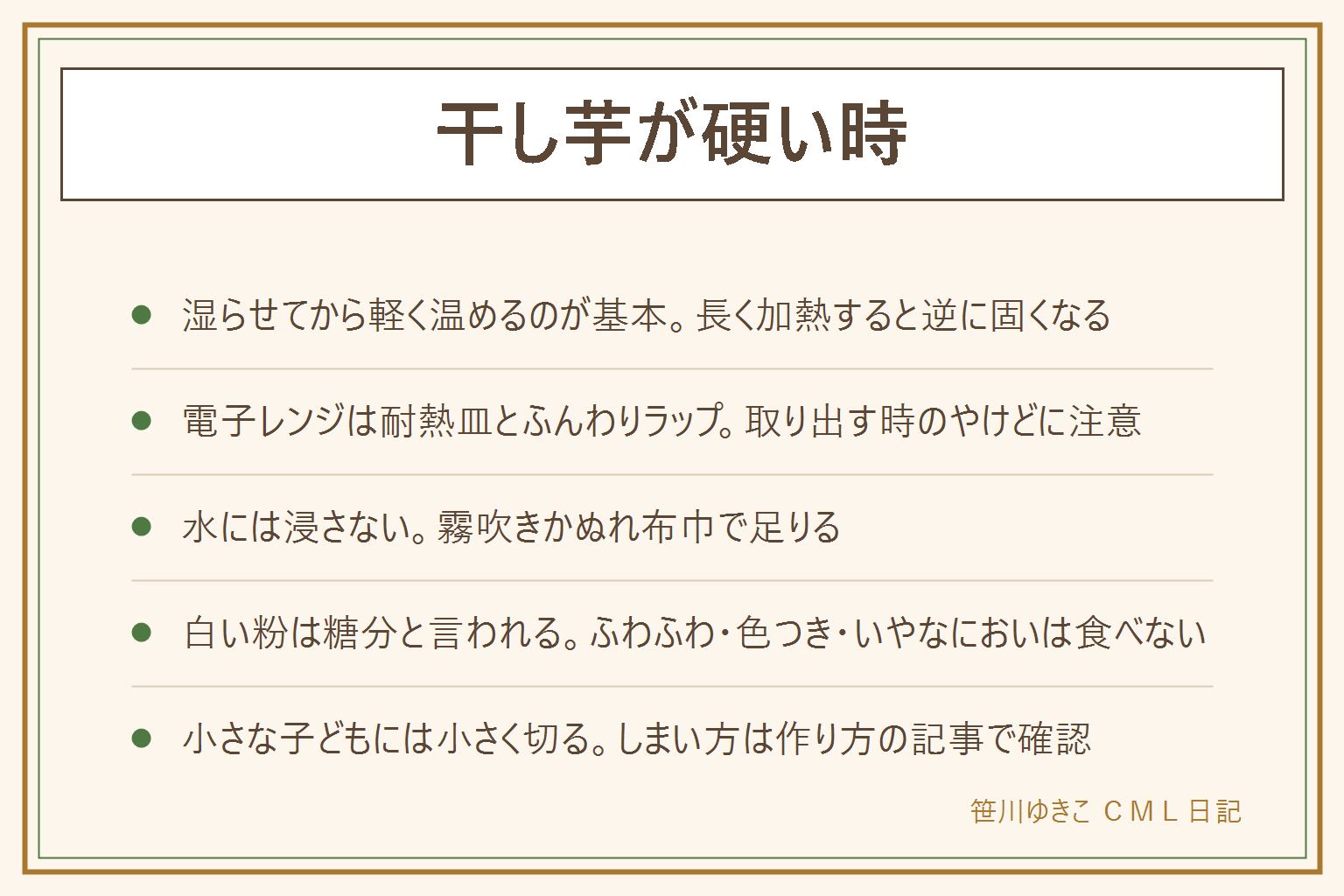 干し芋が硬い時の早見表:柔らかくするには霧吹きなどで少し湿らせてから軽く温めるのが基本。電子レンジは耐熱皿にのせてラップをふんわりかけ、加熱時間は袋の表示を見て短く足し、取り出す時のやけどに注意する。蒸す、トースターでも戻せる。水には浸さない。白い粉は糖分が出たものと言われ、薄くてさらさらでにおいがいつもどおりなら問題になりにくいが、ふわふわしている、緑や黒など色がついている、いやなにおいやぬめりがある時はカビや傷みのサインなので食べない。迷ったら食べない。小さな子どもには小さく切り、よく噛んで食べる。保存の仕方は作り方の記事で確認する