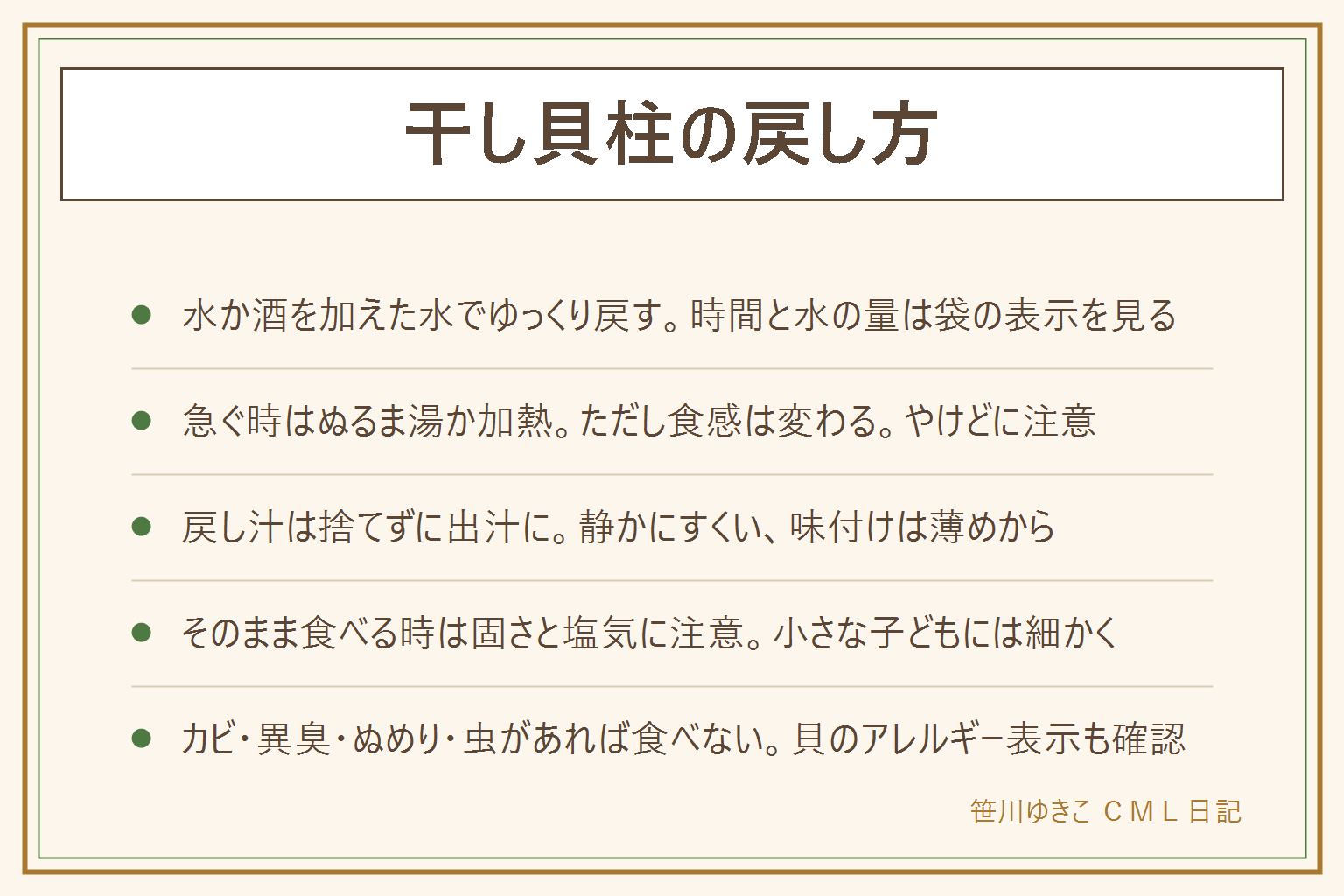 干し貝柱の戻し方の早見表:さっと洗い、器に入れて水を注ぎ、ラップをかけてゆっくり戻す。時間と水の量は袋の表示を見る。酒を加えた水で戻すと臭みがやわらぐが、子どもや妊娠中、運転前の人が口にする料理は水で戻す。急ぐ時はぬるま湯か加熱で、食感は変わりやけどに注意。戻し汁は静かにすくって出汁に使い、味付けは薄めから。そのまま食べる時は固さと塩気に注意し、小さな子どもには出さない。カビ、異臭、ぬめり、虫があれば食べない。貝のアレルギー表示を確認