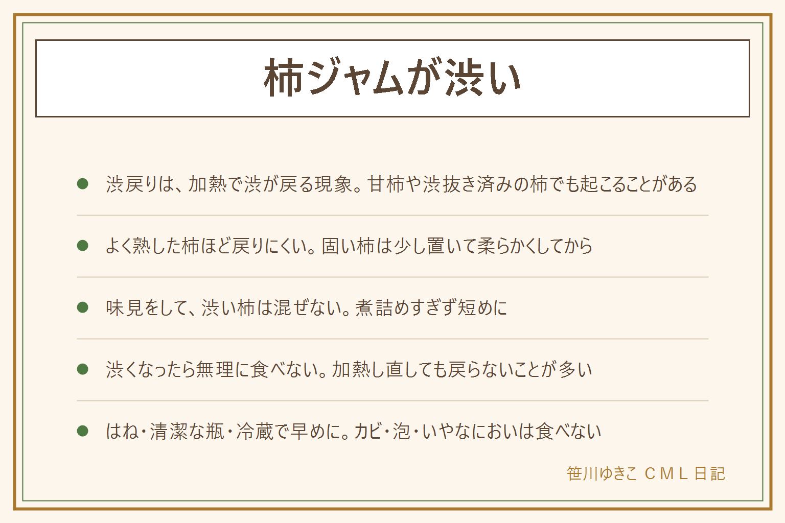 柿ジャムが渋い時の早見表:甘柿や渋抜きした柿でも、加熱で渋が戻る渋戻りが起こることがある。熟柿や柔らかく熟した甘柿は戻りにくく、固めの甘柿や渋抜きしたばかりの柿は戻りやすい。渋柿のままは使えず先に渋抜き。作る時の考え方は、よく熟した柿を使う、味見をして渋い柿は混ぜない、煮詰めすぎず短めに煮る。渋くなったら加熱し直しても戻らないことが多く無理に食べない。煮る時は深めの鍋と長袖でやけどとはねに注意し子どもを近づけない。瓶は清潔にして冷蔵で早めに食べる。カビや泡、いやなにおいは食べない。生のジャム風は冷蔵で早めに