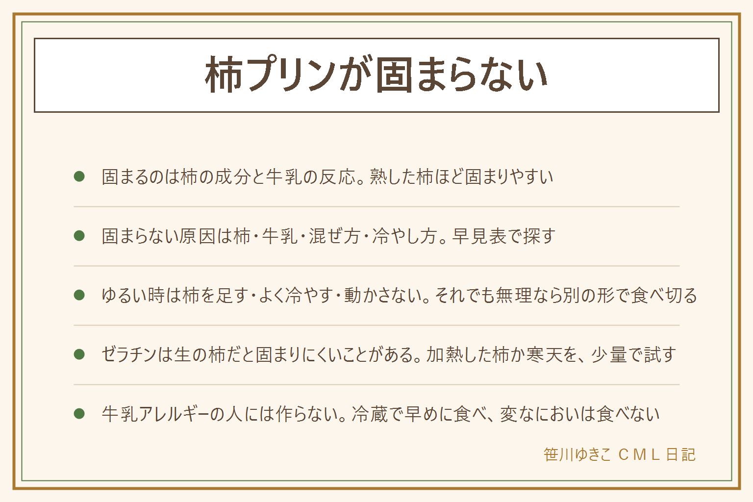 柿プリンが固まらない時の早見表:柿と牛乳は柿の成分と牛乳の反応でとろりと固まる。固まらない原因は柿が熟していない、柿が少ない、牛乳が多い、牛乳の種類、置く時間が短い、冷えていない、動かした。見直しは熟した柿を使う、柿を足す、よく冷やす、混ぜたらすぐ器に入れて動かさない。ゼラチンは生の柿だと固まりにくいことがあり、加熱した柿か寒天を少量で試す。苦いのは混ぜすぎや熟し不足、分離は時間がたった場合で、できたてを早めに食べる。牛乳アレルギーの人には作らず、小さい子は少量から。ブレンダーは電源を抜いてから洗う。変なにおいや泡は食べない