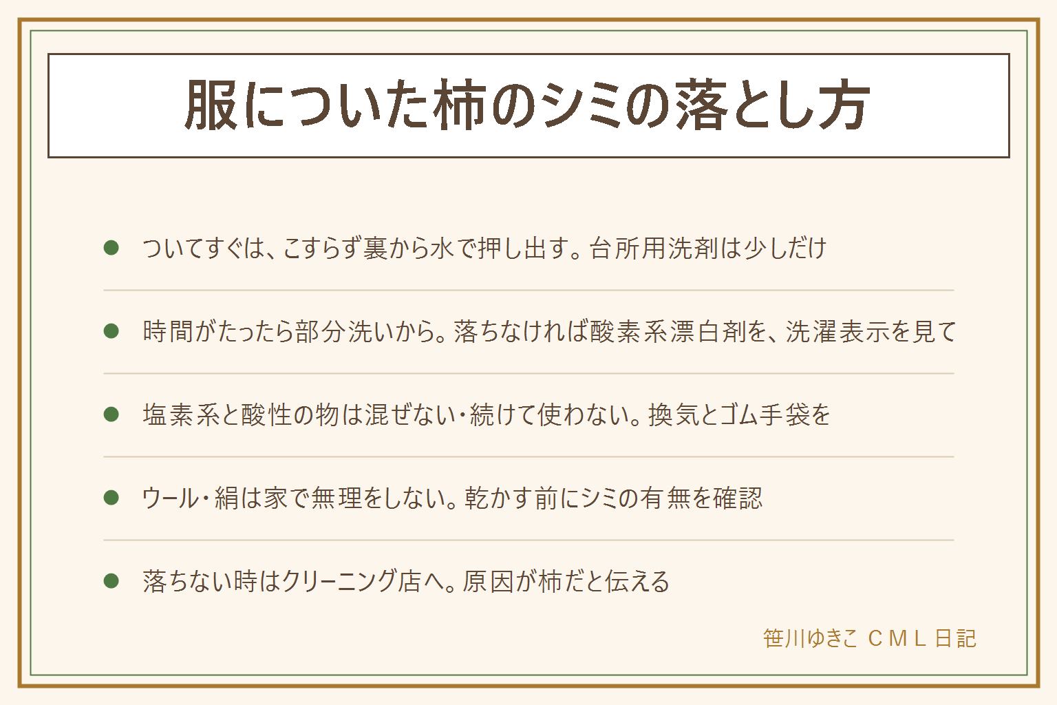 服についた柿のシミの落とし方の早見表:柿のシミは空気と時間で黒っぽく変わりやすいので早めに動く。ついてすぐは、こすらず、タオルを下に敷いて裏から水で押し出し、台所用洗剤を少しつけて叩き、ぬるま湯ですすいで、消えたのを確かめてから洗濯する。時間がたったら部分洗い用の洗剤でもみ洗い、落ちなければ洗濯表示を見て酸素系漂白剤、色柄物は目立たない所で試す。塩素系漂白剤と酢・レモン汁・クエン酸は混ぜない・続けて使わない。換気とゴム手袋、金属のボタンに漂白剤をつけない。ウール・絹は家で無理をしない。手や爪の汁は石けんで早めに洗い、肌が弱い人はレモンや酢を控える。手荒れが続く時は皮膚科。落ちない時はクリーニング店に柿のシミと伝える