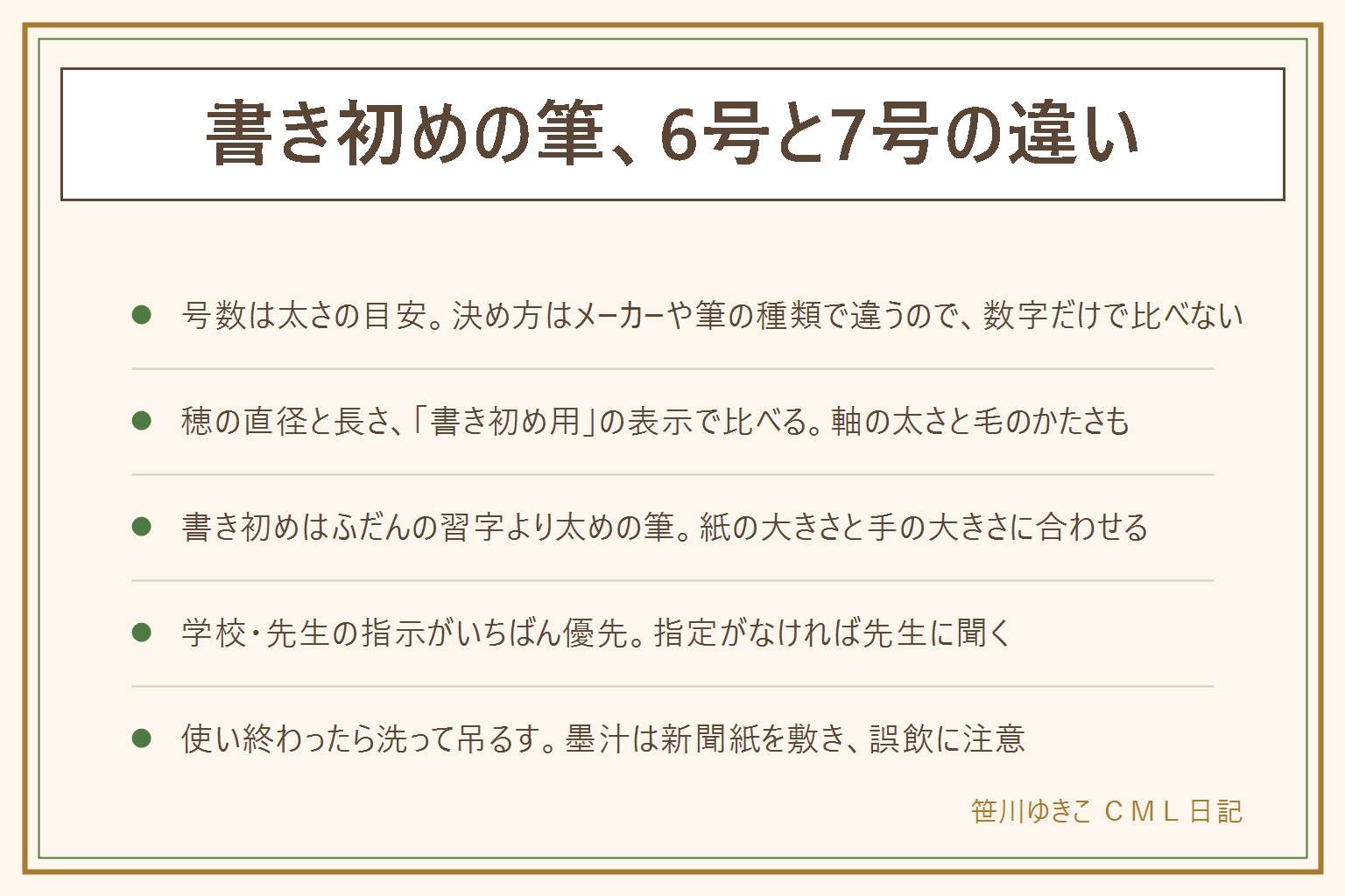 書き初めの筆、6号と7号の違いの早見表:号数は太さの目安だが決め方はメーカーや筆の種類で違い、同じ数字でも太さが違うことがあるので、どちらが太いと決めつけない。見る所は穂の直径、穂の長さ、毛のかたさ、軸の太さ、書き初め用という用途の表示。書き初めはふだんの習字より太めの筆で、紙の大きさと手の大きさに合わせる。学校の指定があればそれがいちばん優先で、なければ先生に聞く。新しい筆は糊を指でほぐし、使い終わったら水で洗って穂先を整え、吊るして乾かす。墨汁は新聞紙を敷き、服の汚れと小さい子の誤飲に気をつける