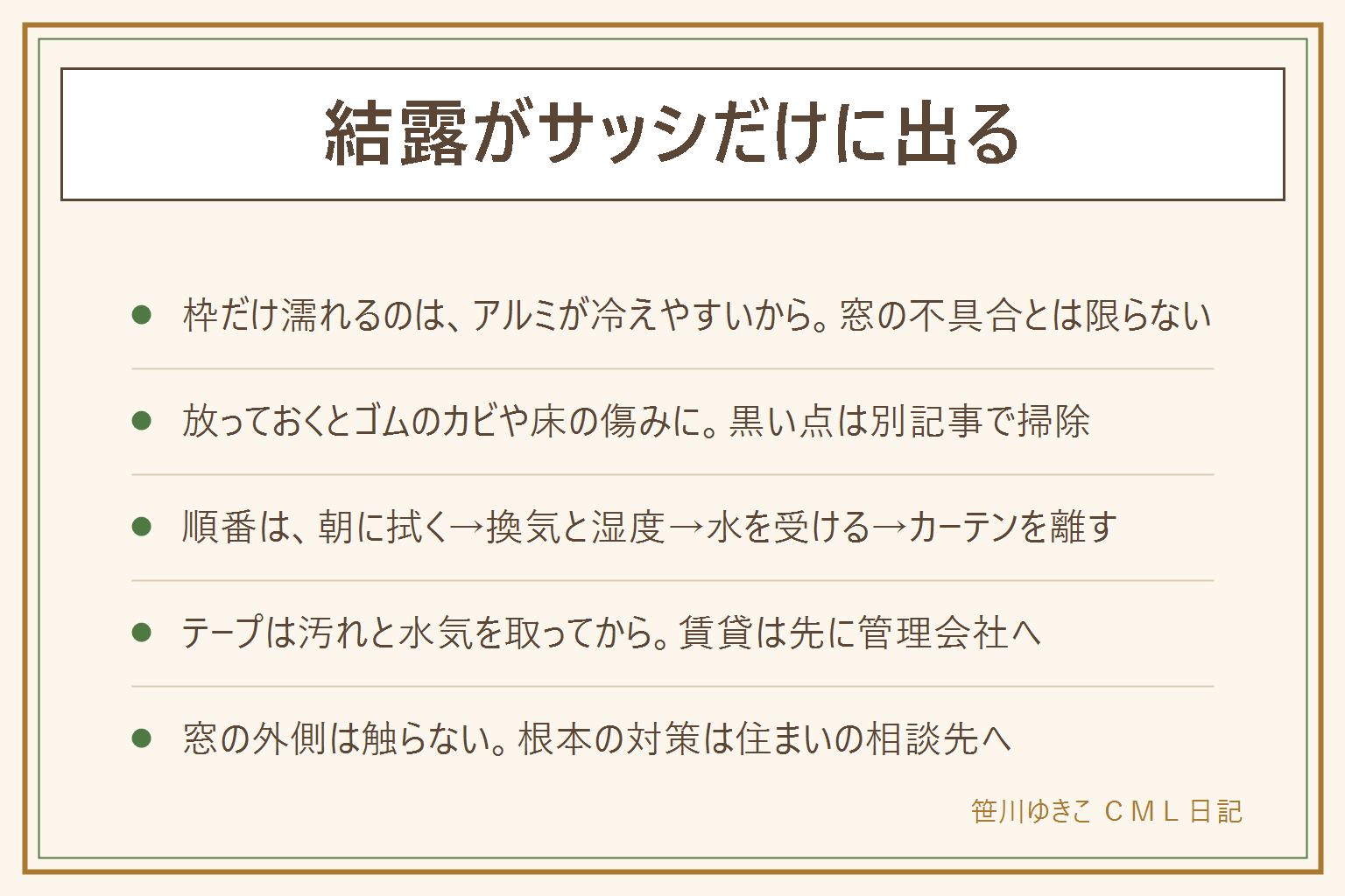 結露がサッシだけに出る時の早見表:サッシの素材がアルミだと熱を伝えやすくガラスより冷えやすいので枠だけ濡れる。放っておくとゴムパッキンのカビ、木の枠や床の傷み、カーテンの裾の湿りが起こる。順番は、朝に乾いた布やワイパーで拭く、換気と湿度の見直し(室内干しや加湿のしすぎ、やかんや鍋の湯気)、加湿は止めすぎず湿度計で確かめる、サッシ用のテープで水を受ける、カーテンを窓から少し離す。テープを貼る前に汚れと水気を取って乾かす、洗剤は混ぜない、動く部分には貼らない、賃貸は管理会社に先に確認する。窓の外側の作業はしない。根本の対策の内窓や樹脂の枠は住まいの工事の相談先へ