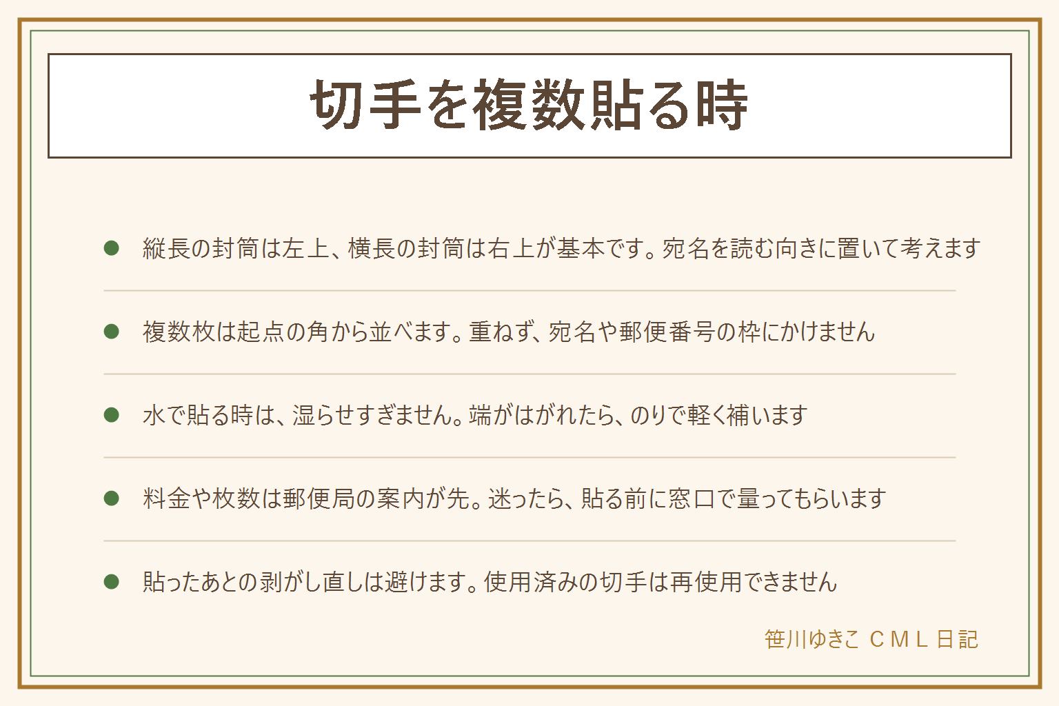 切手を複数貼る時の早見表:貼る位置は、宛名を読む向きに置いた時に縦長の封筒は左上、横長の封筒は右上。複数枚は起点の角から、宛名や郵便番号の枠にかからないよう、重ねずに並べる。4枚は2枚ずつ2段の四角にまとめる。水で貼る時は、スポンジなどで切手の裏を軽くなぞり、ぬらしすぎない。端がはがれたらのりで軽く補う。口で湿らせるより衛生面から水を含ませた道具を使う。料金や枚数は日本郵便の案内が先で、迷ったら貼る前に窓口で量ってもらう。使用済みの切手は剥がしても再使用できない