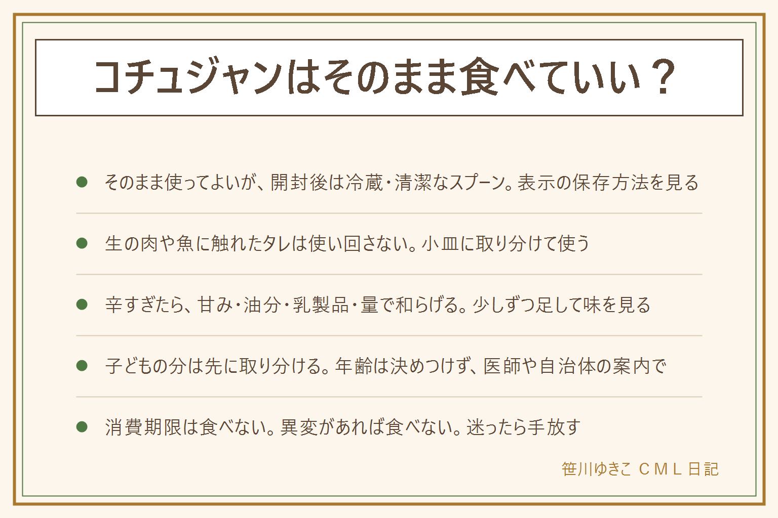 コチュジャンのそのまま食べ方と辛さの早見表:コチュジャンは発酵調味料で、加熱しない使い方もされるが、開封後は冷蔵し、清潔なスプーンで取り、取った分は瓶に戻さない。パッケージの保存方法を見る。生の肉や魚に触れたタレは使い回さない。辛すぎた時は甘み(砂糖・みりん)、油分(ごま油・マヨネーズ)、乳製品(ヨーグルト・チーズ・牛乳)、量を増やすの4つの考え方で、少しずつ足して味を見る。子どもの分は先に取り分けてから大人の分に辛さを足し、年齢は決めつけずに自治体の案内やかかりつけの医師に相談する。小麦や大豆のアレルギー表示を見る。消費期限を過ぎたら食べない。カビ、色の変化、酸っぱいにおい、分離して戻らない、膨らみがあれば食べない。乳幼児や体調の悪い人には出さない