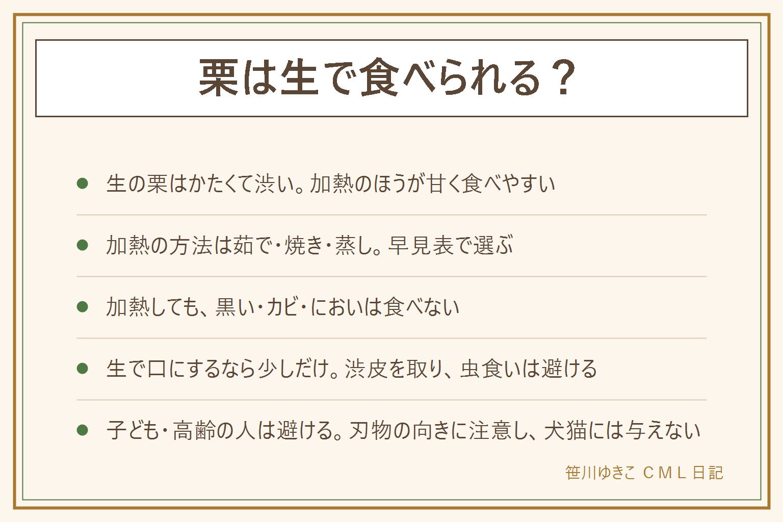栗は生で食べられるかの早見表:生の栗はかたくて甘みが少なく渋皮が渋いため、加熱するほうが甘くほくほくして食べやすく無難。加熱の前後に皮をむいたり割ったりして虫や傷みに気づきやすい。茹では甘くほくほく、焼きは香ばしく切り込みが必須、蒸しはしっとり。生で口にするなら少しだけ、渋皮を取り、虫食いや傷みのある栗は使わず、子どもや高齢の人は避ける。口やのどに違和感がある時やお腹の調子が悪い時は無理に食べない。鬼皮をむく時はまな板の上で刃物の向きに注意し、犬猫には与えない。迷ったら生では食べず加熱する